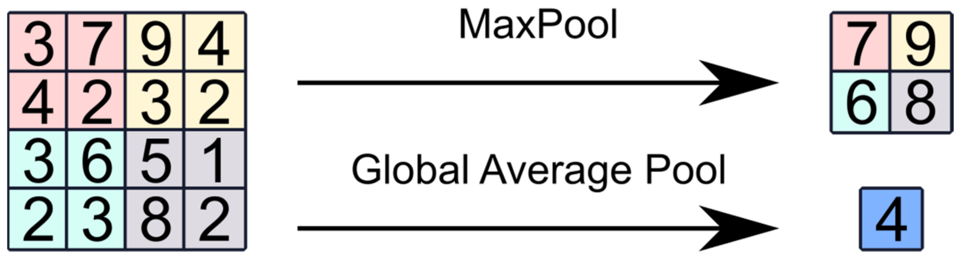 Applsci 11 11663 g003