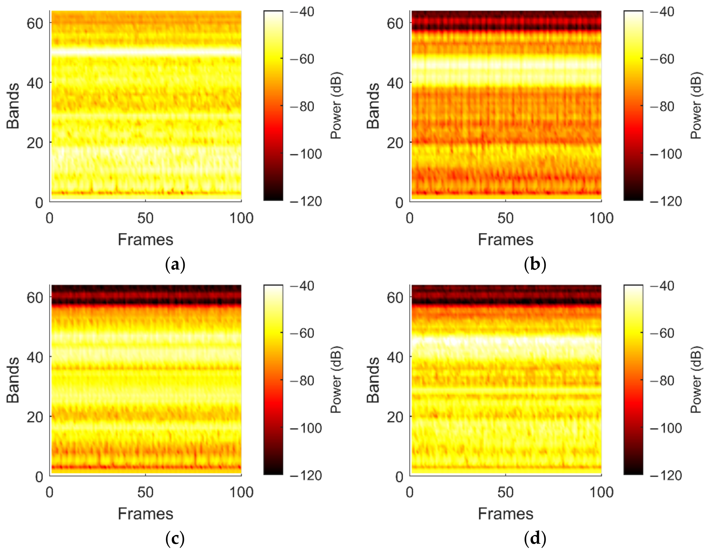 Applsci 11 11663 g007