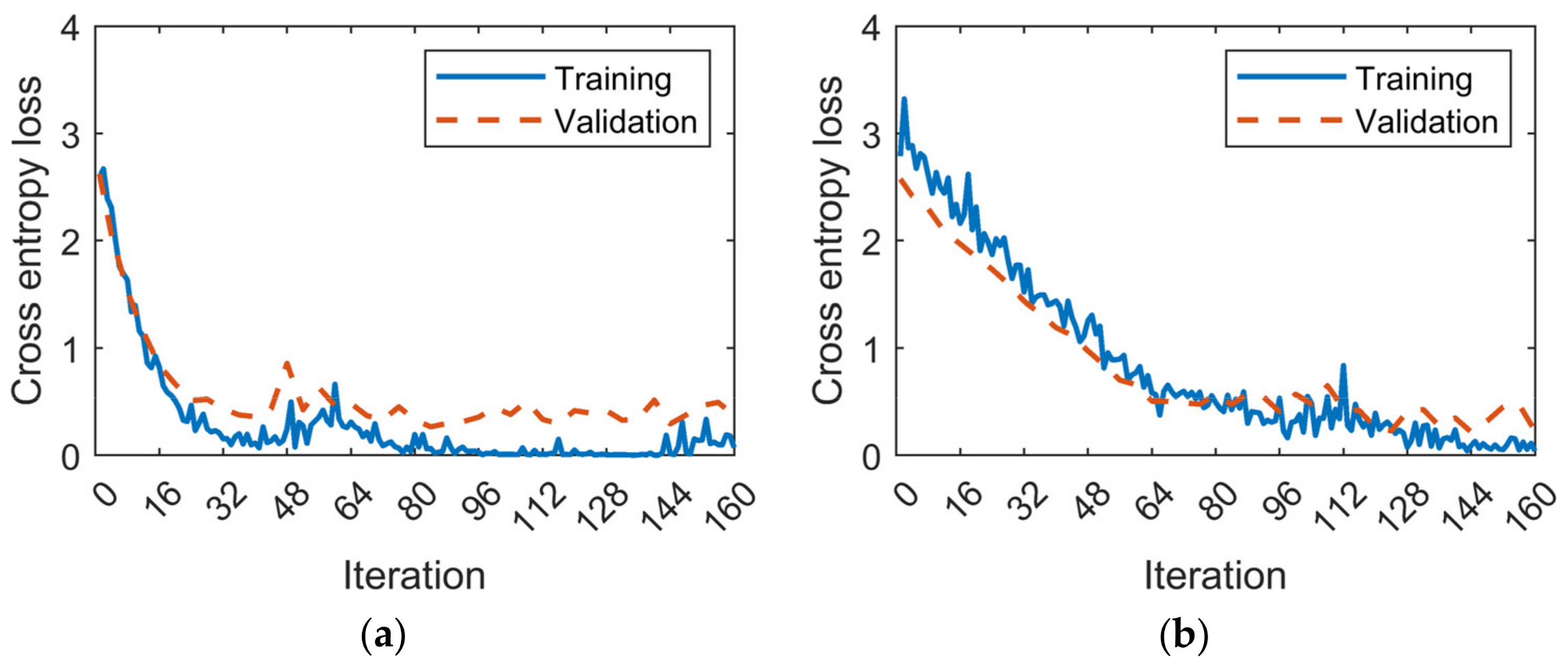 Applsci 11 11663 g008