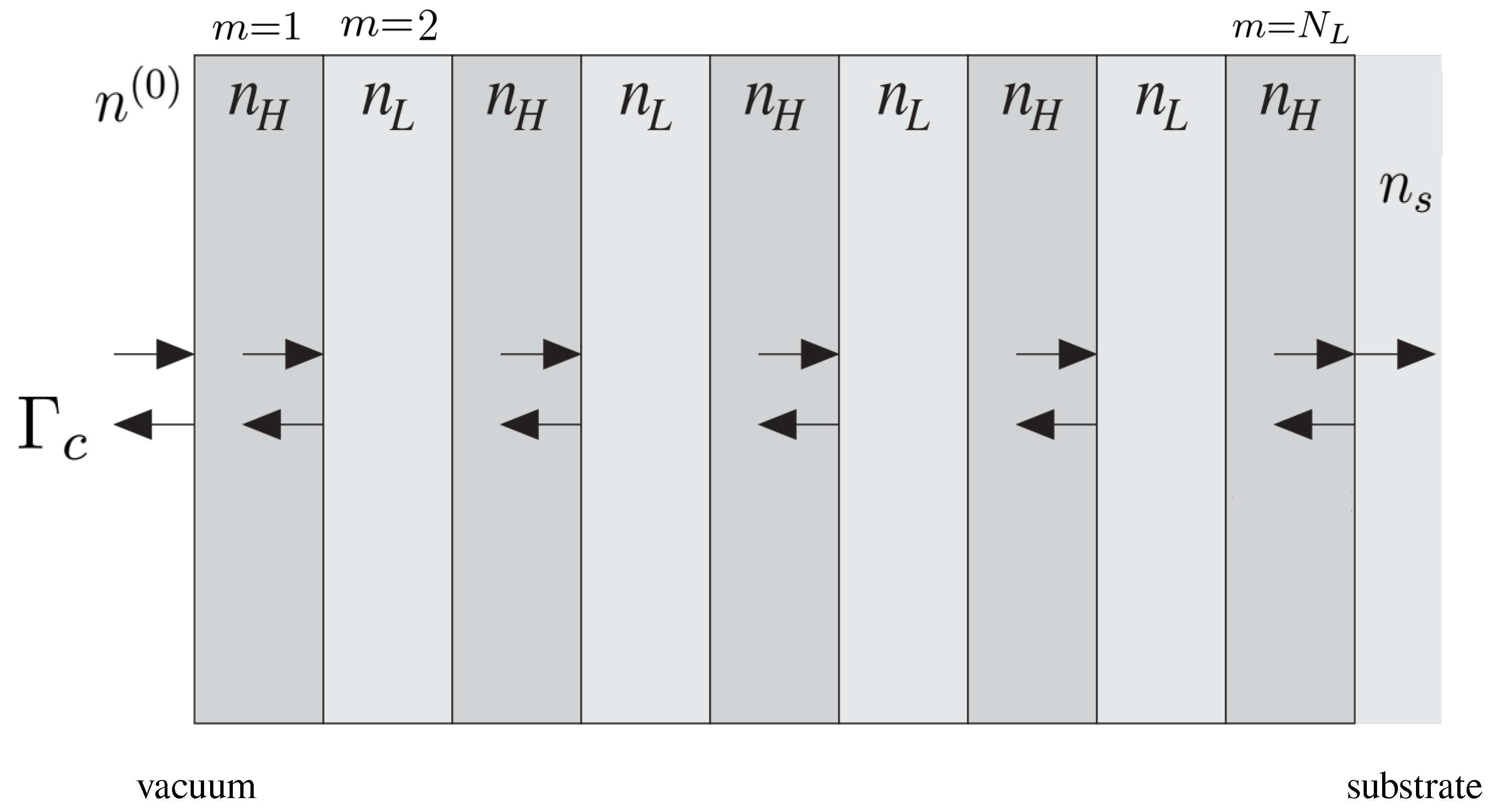 Applsci 11 11669 g001