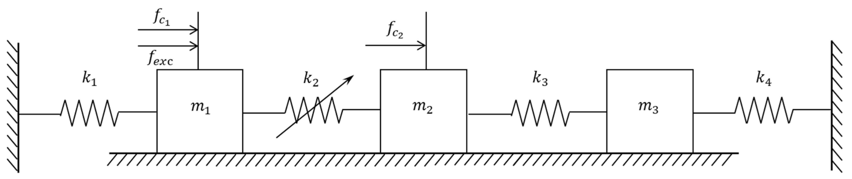 Applsci 11 11670 g001