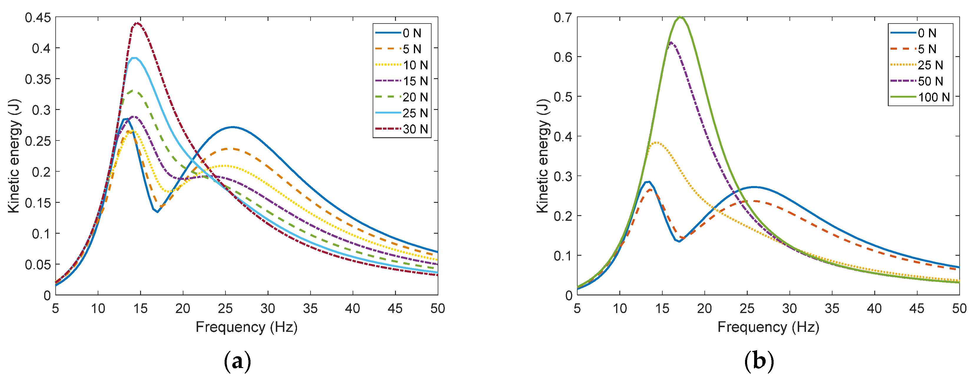 Applsci 11 11670 g002