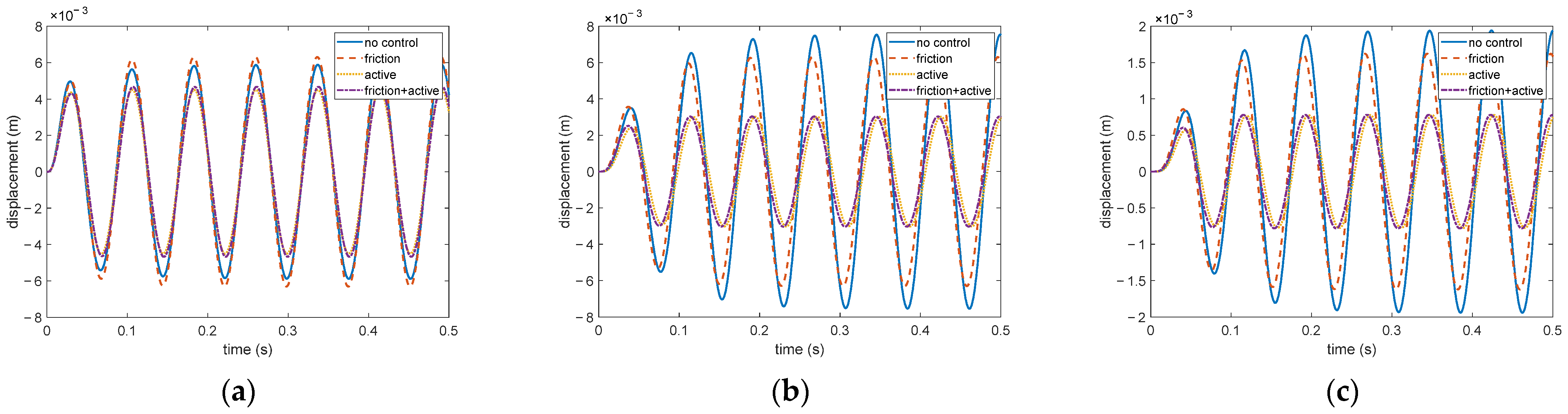Applsci 11 11670 g005