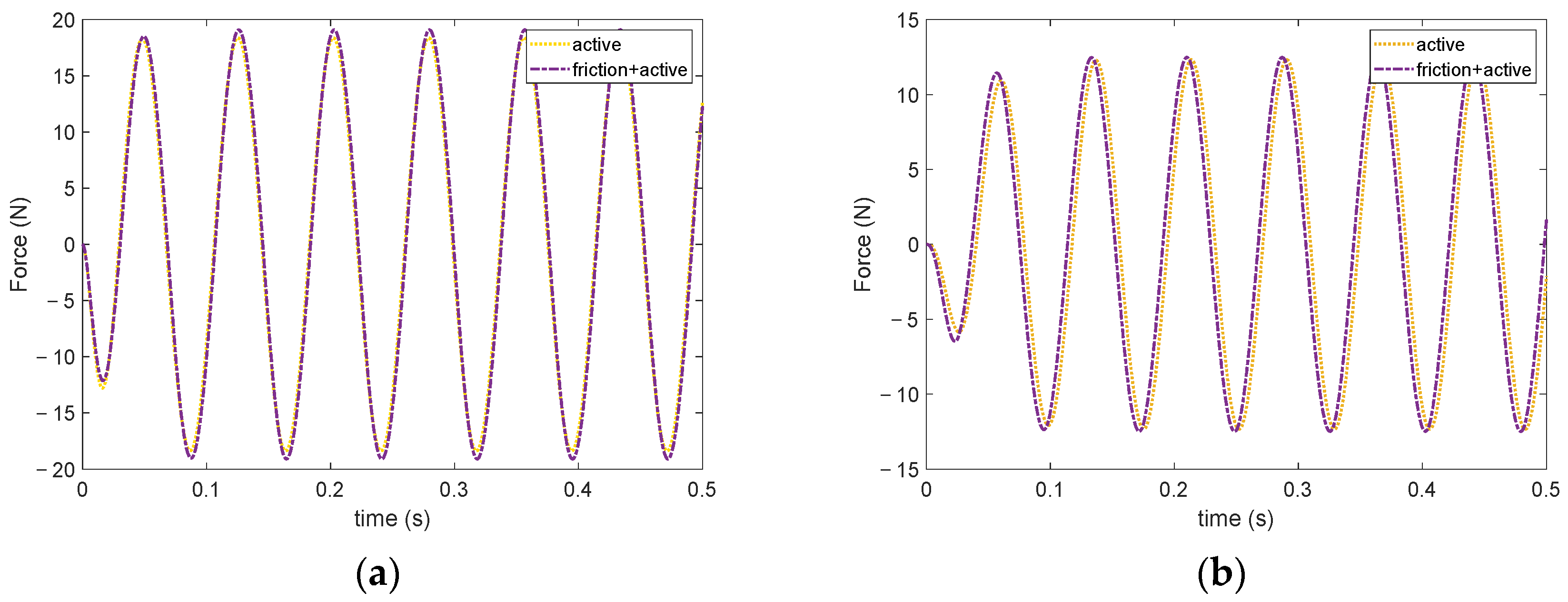 Applsci 11 11670 g006