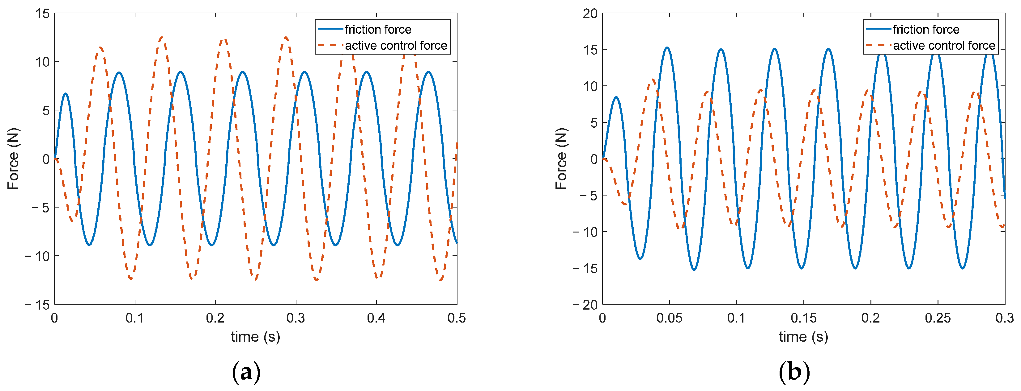 Applsci 11 11670 g009