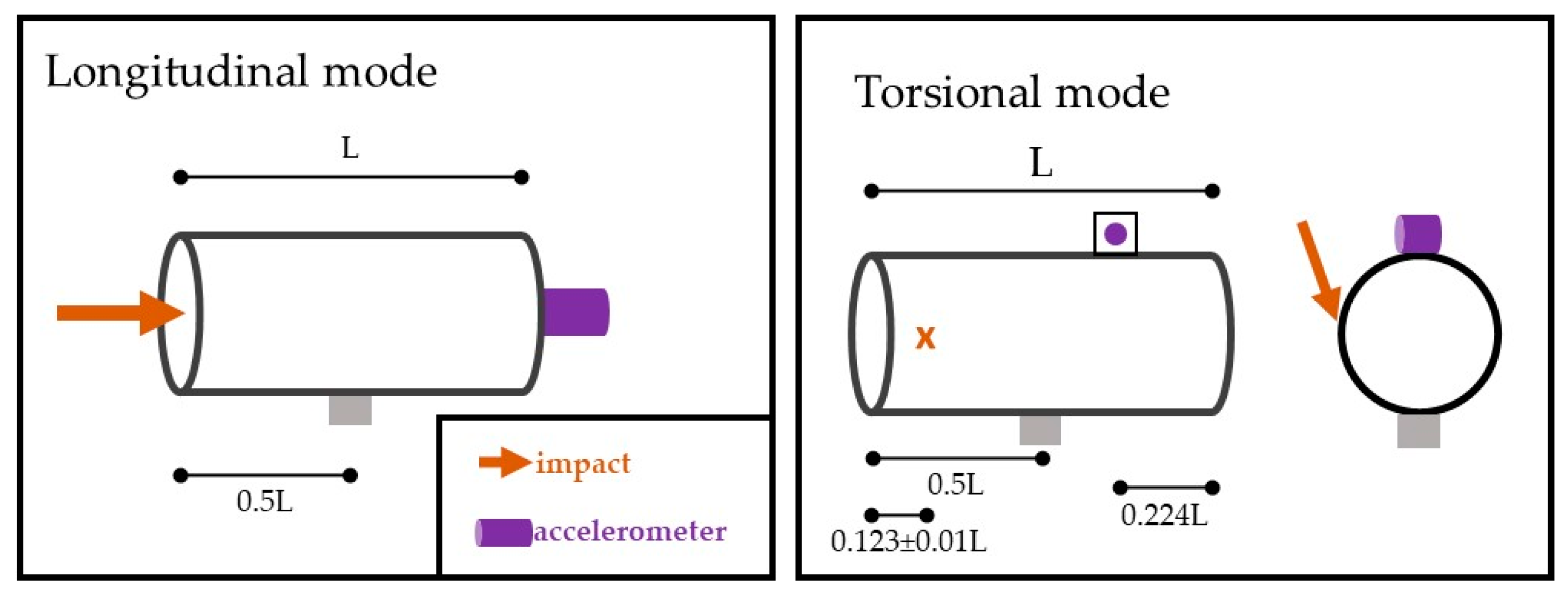 Applsci 11 11671 g001