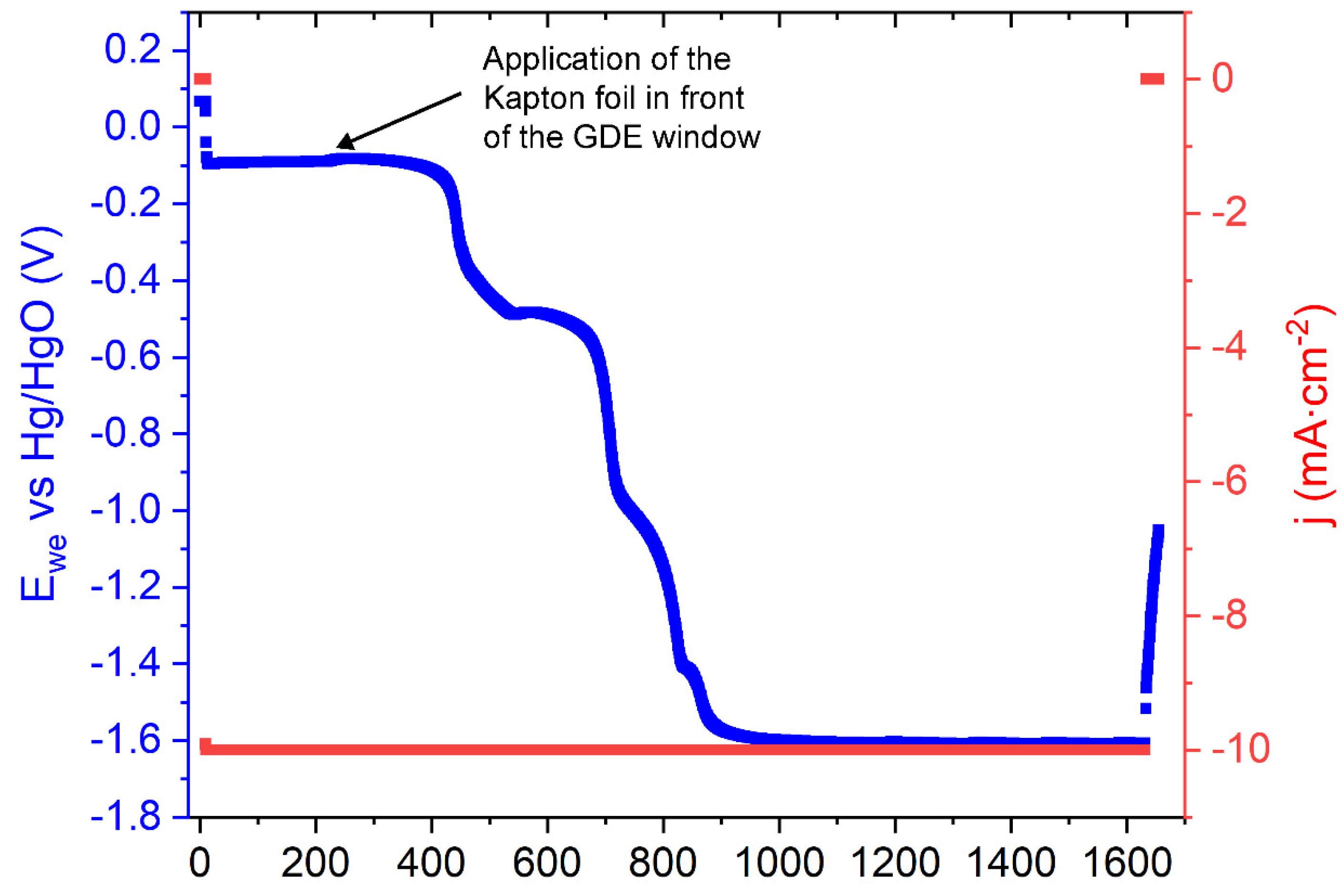 Applsci 11 11672 g002