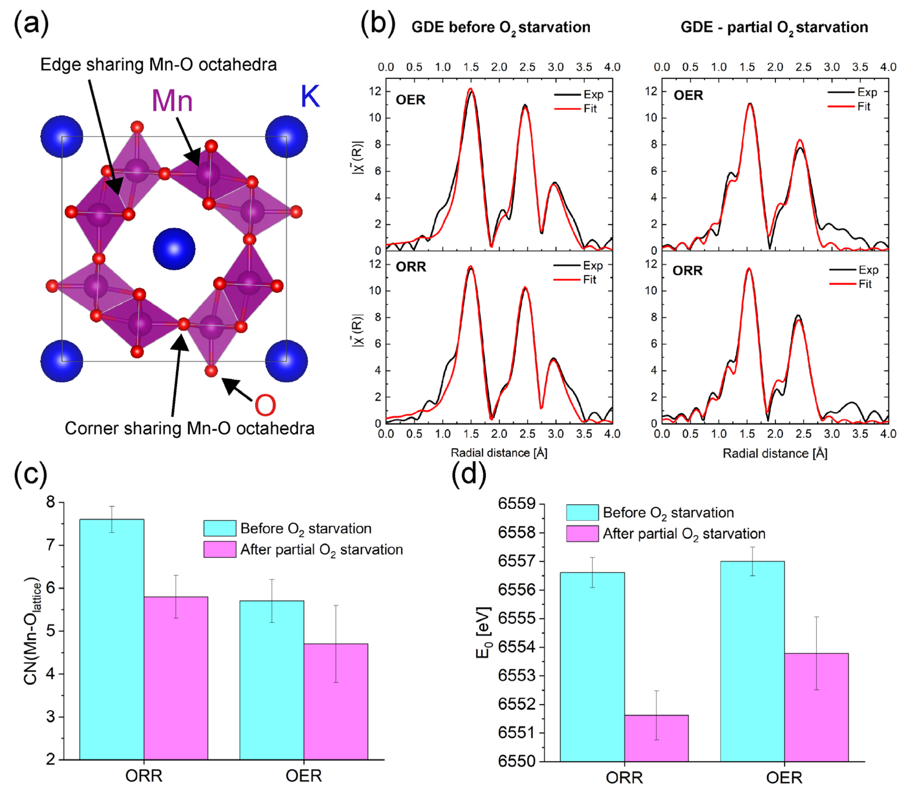 Applsci 11 11672 g004