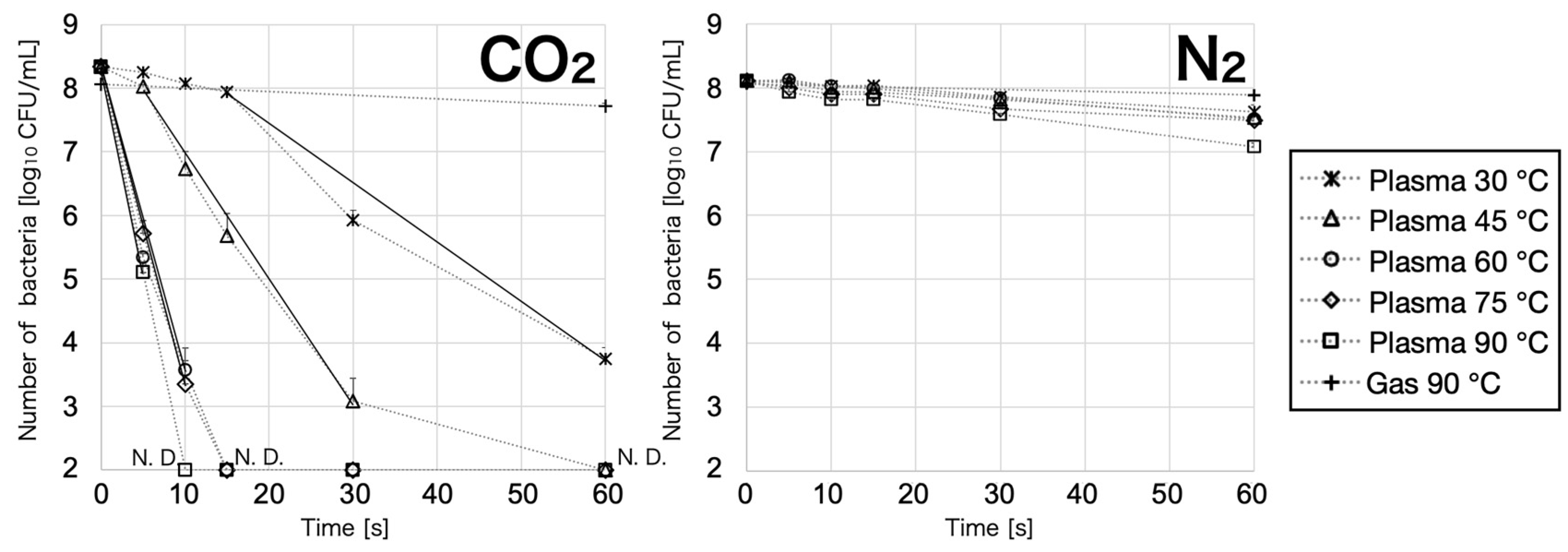 Applsci 11 11674 g003