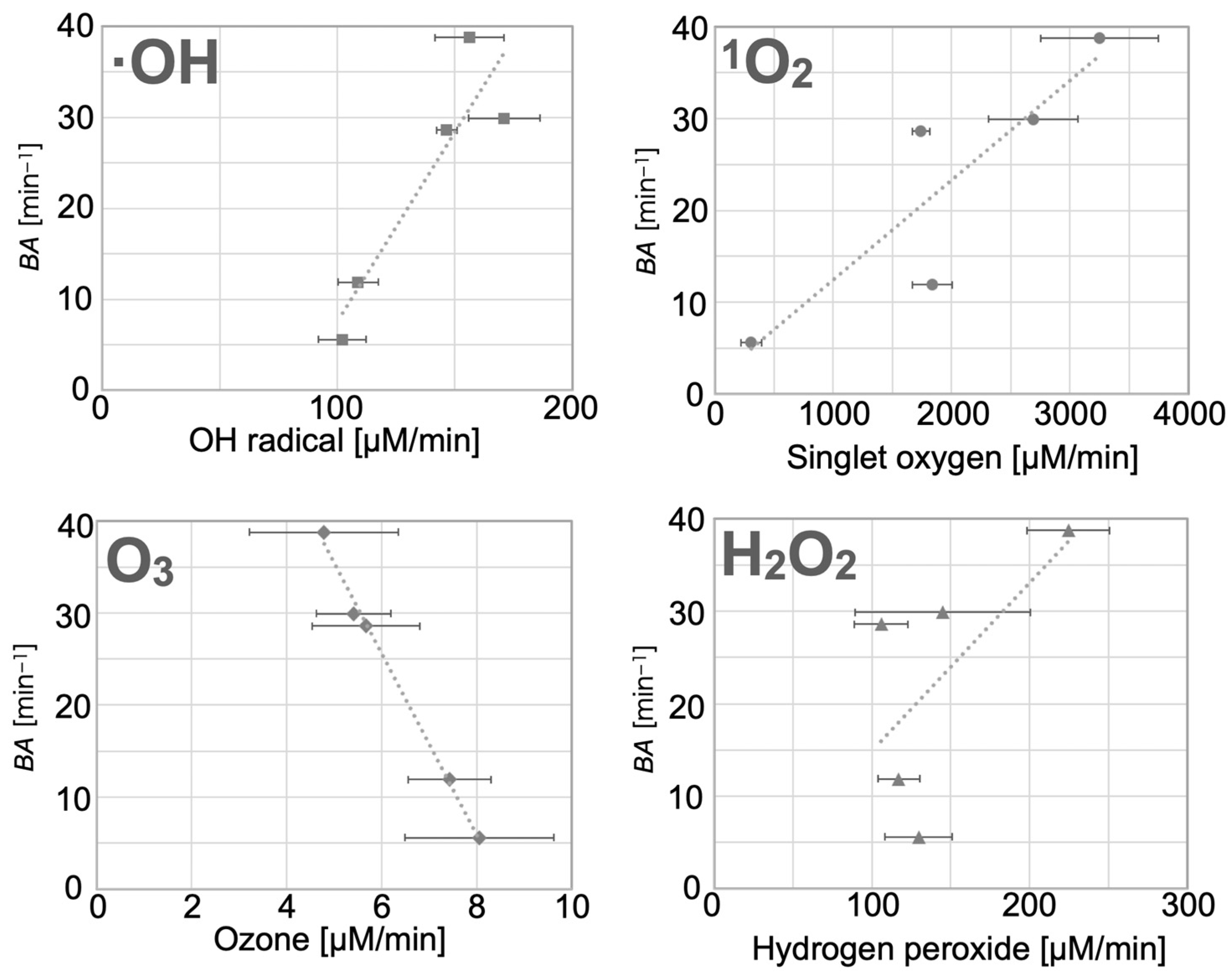 Applsci 11 11674 g004