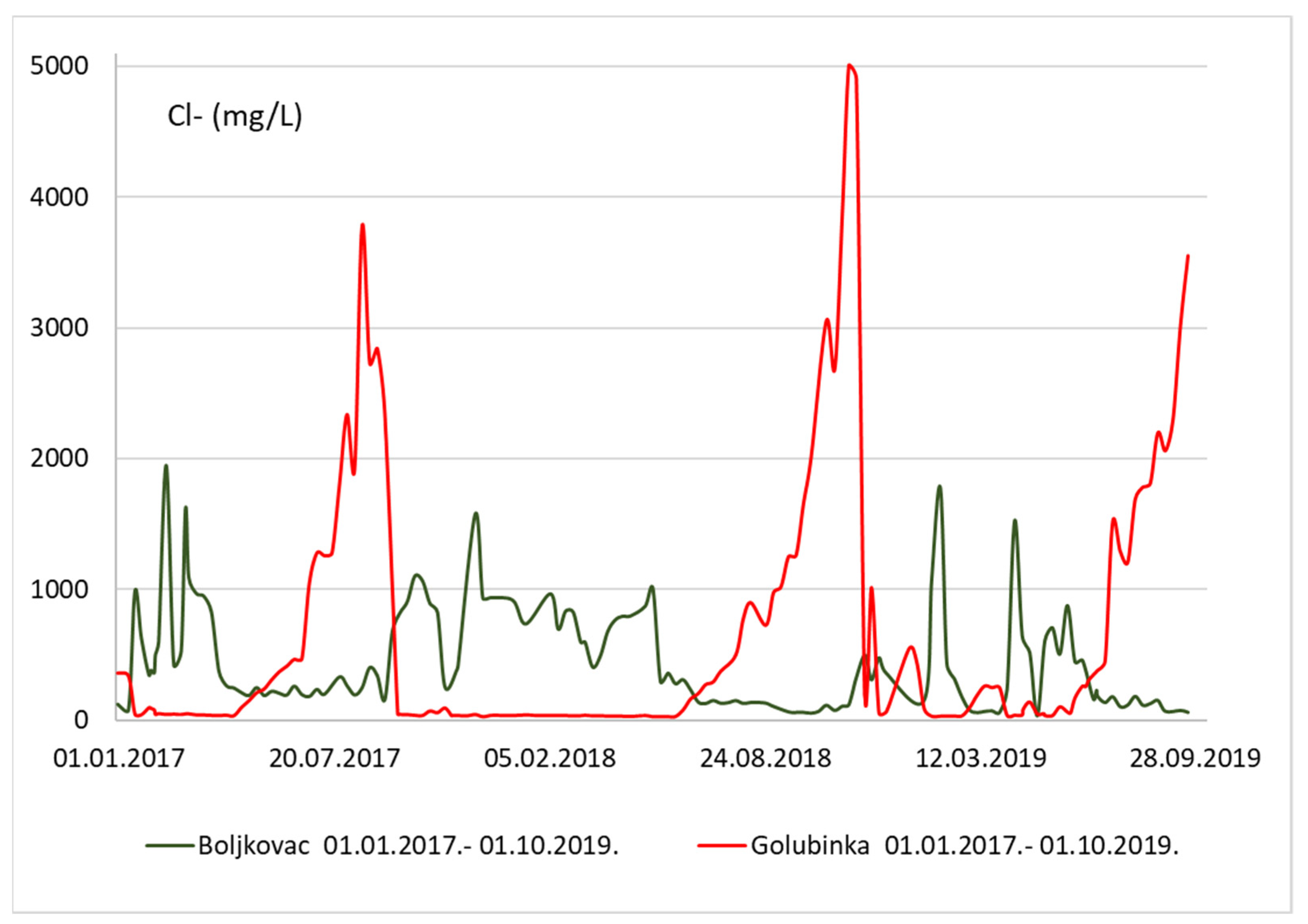 Applsci 11 11681 g003