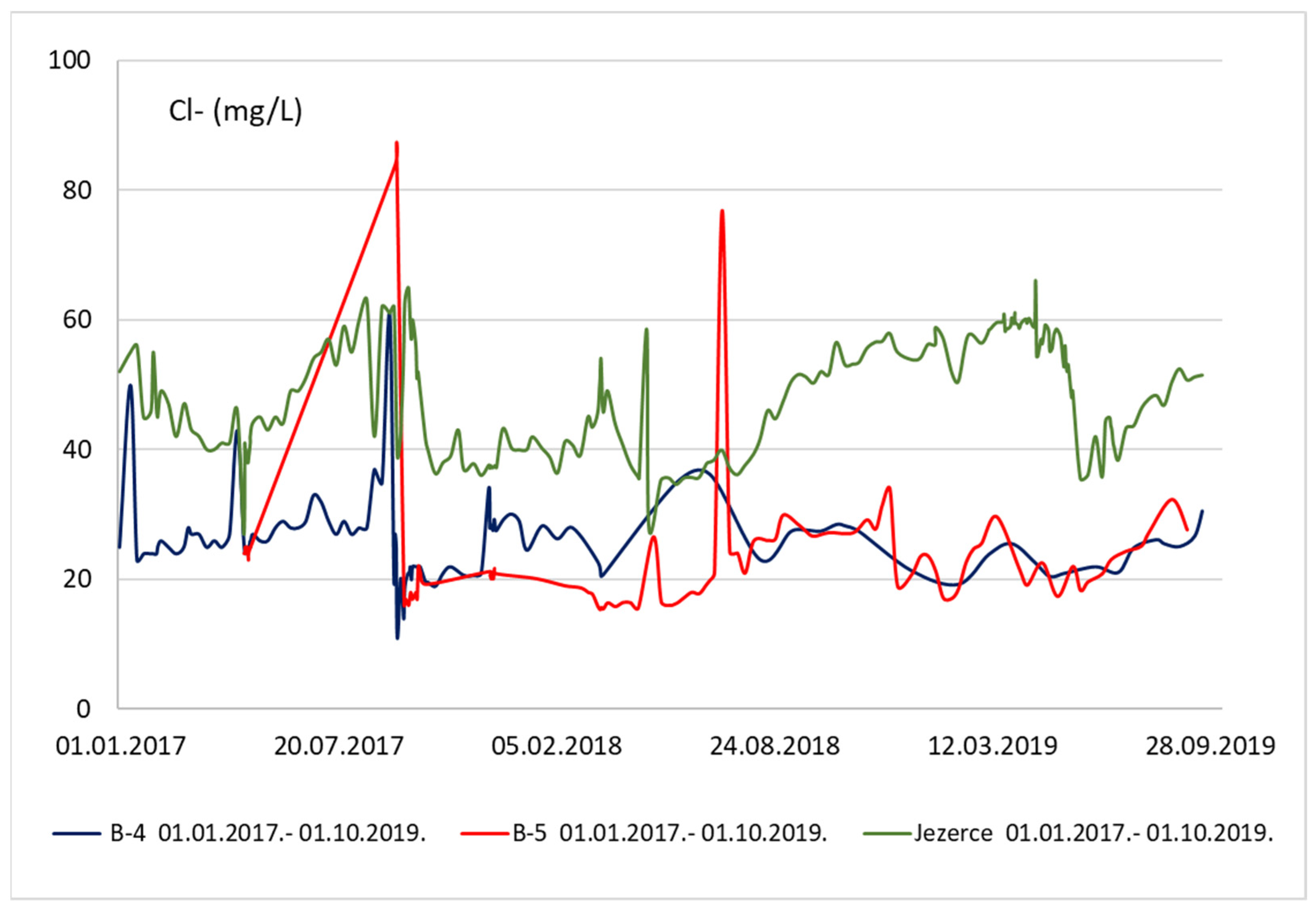 Applsci 11 11681 g004