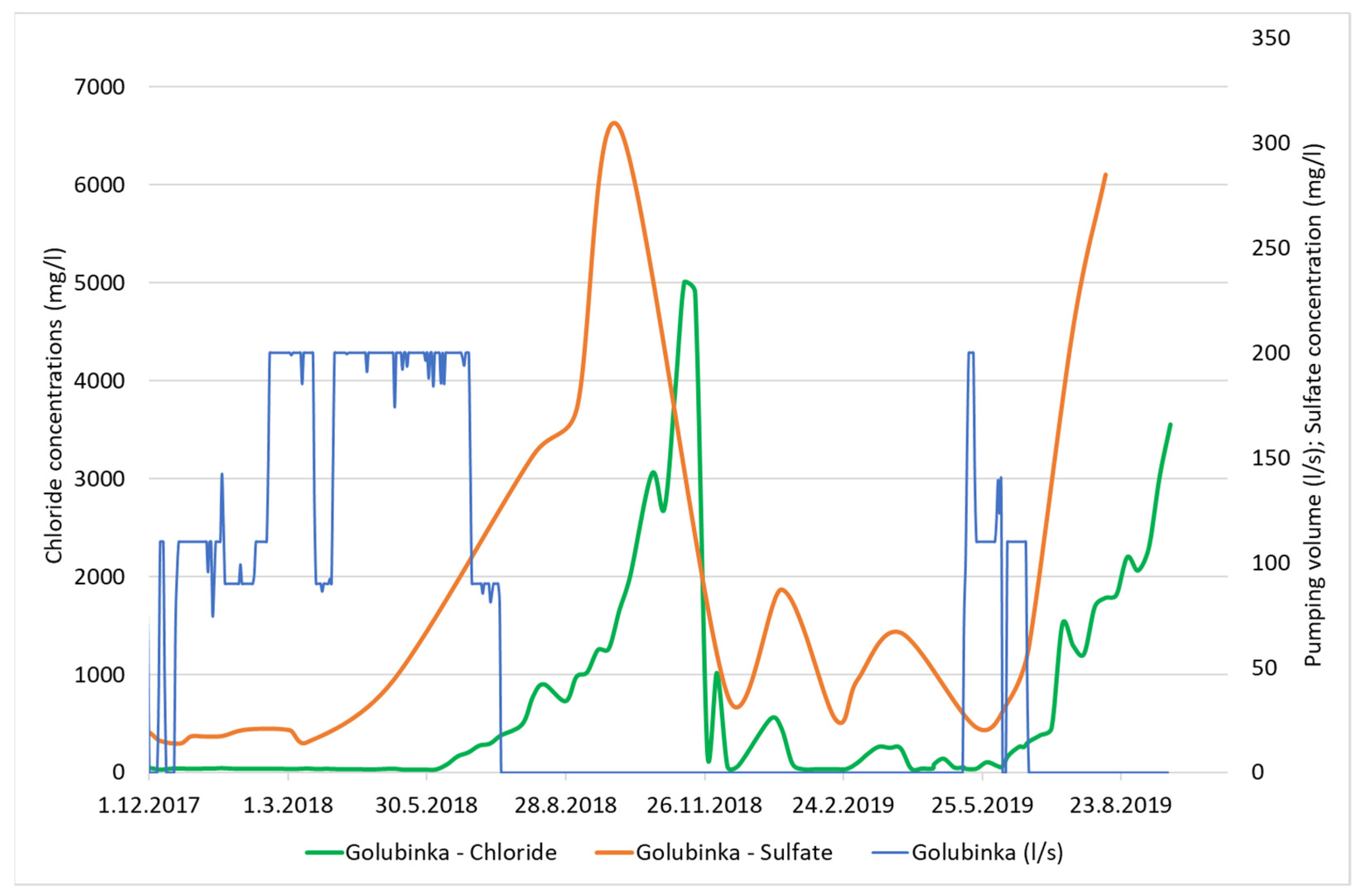 Applsci 11 11681 g005