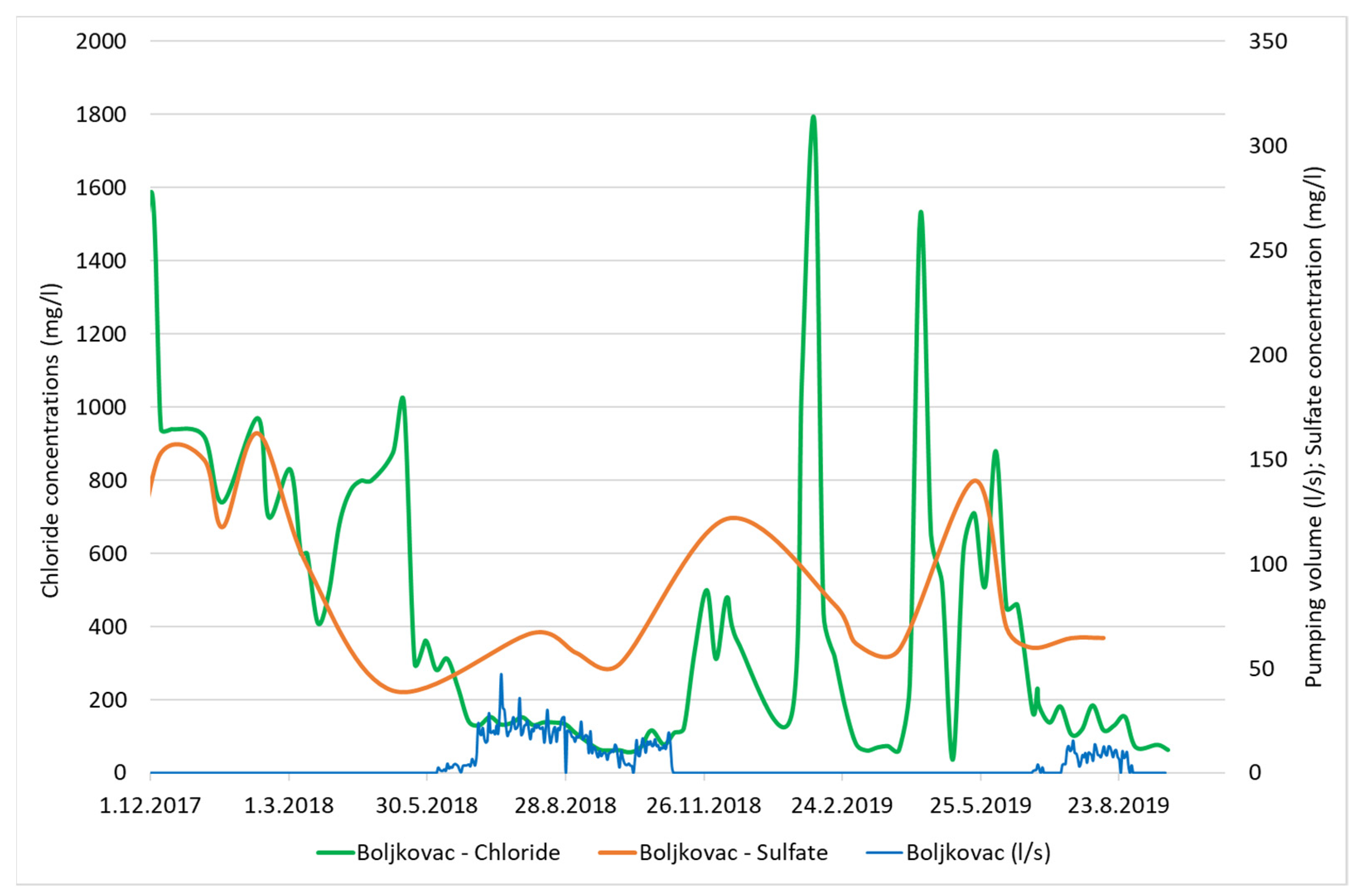 Applsci 11 11681 g006