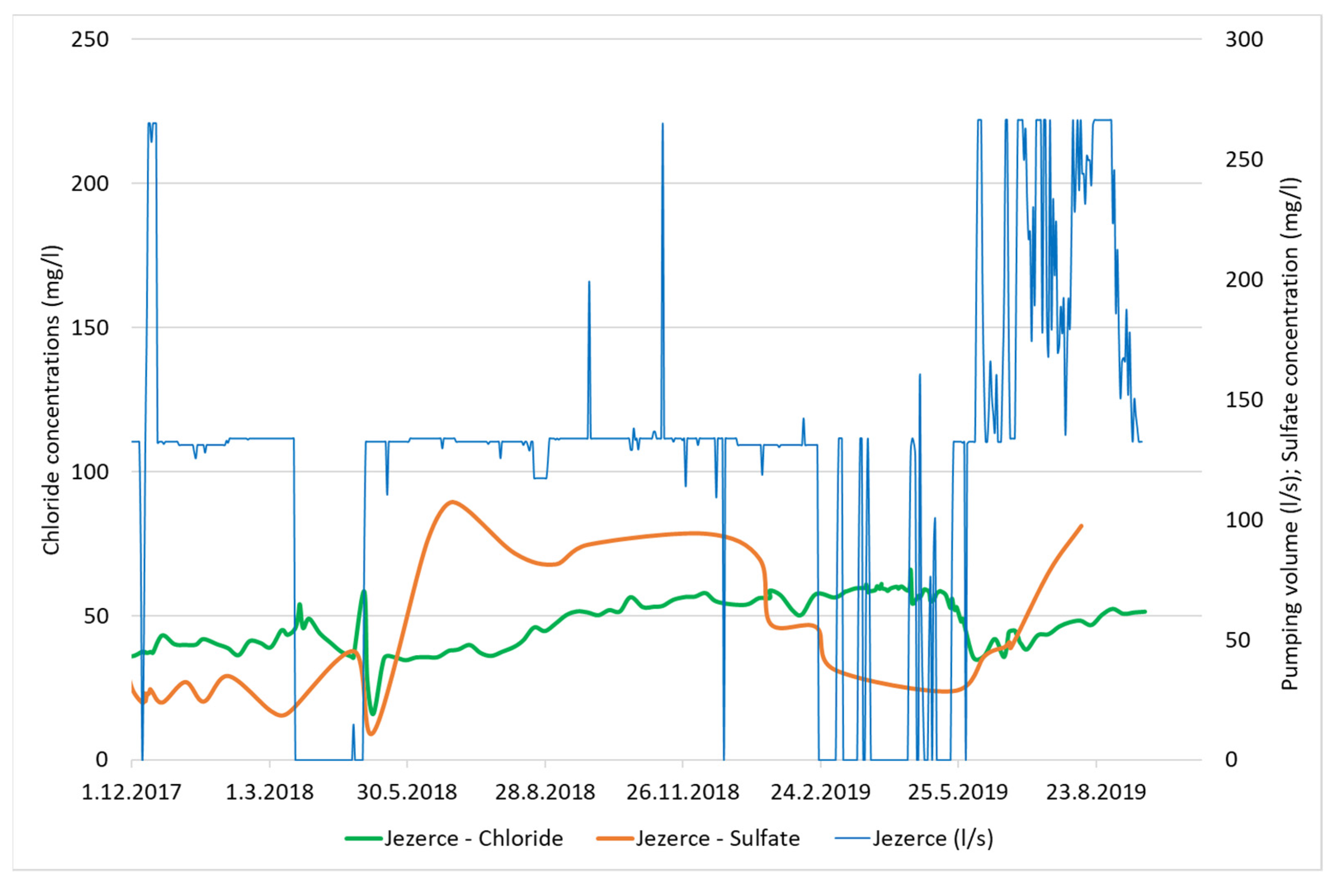 Applsci 11 11681 g007
