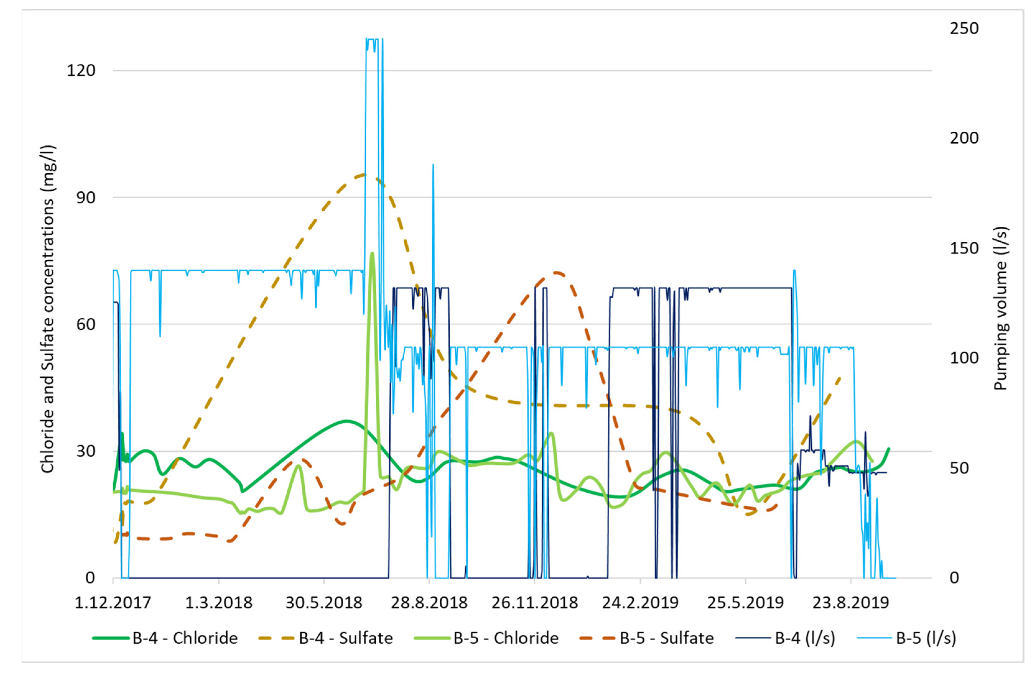 Applsci 11 11681 g008
