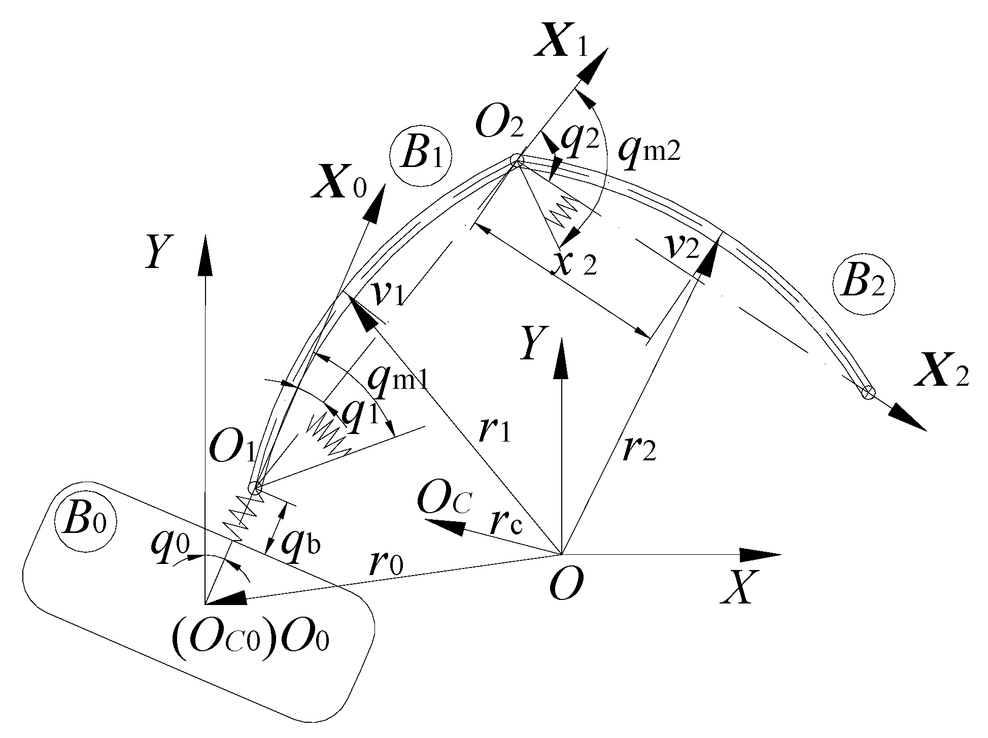 Applsci 11 11685 g001