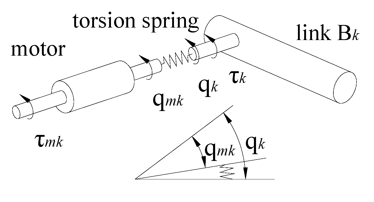 Applsci 11 11685 g002
