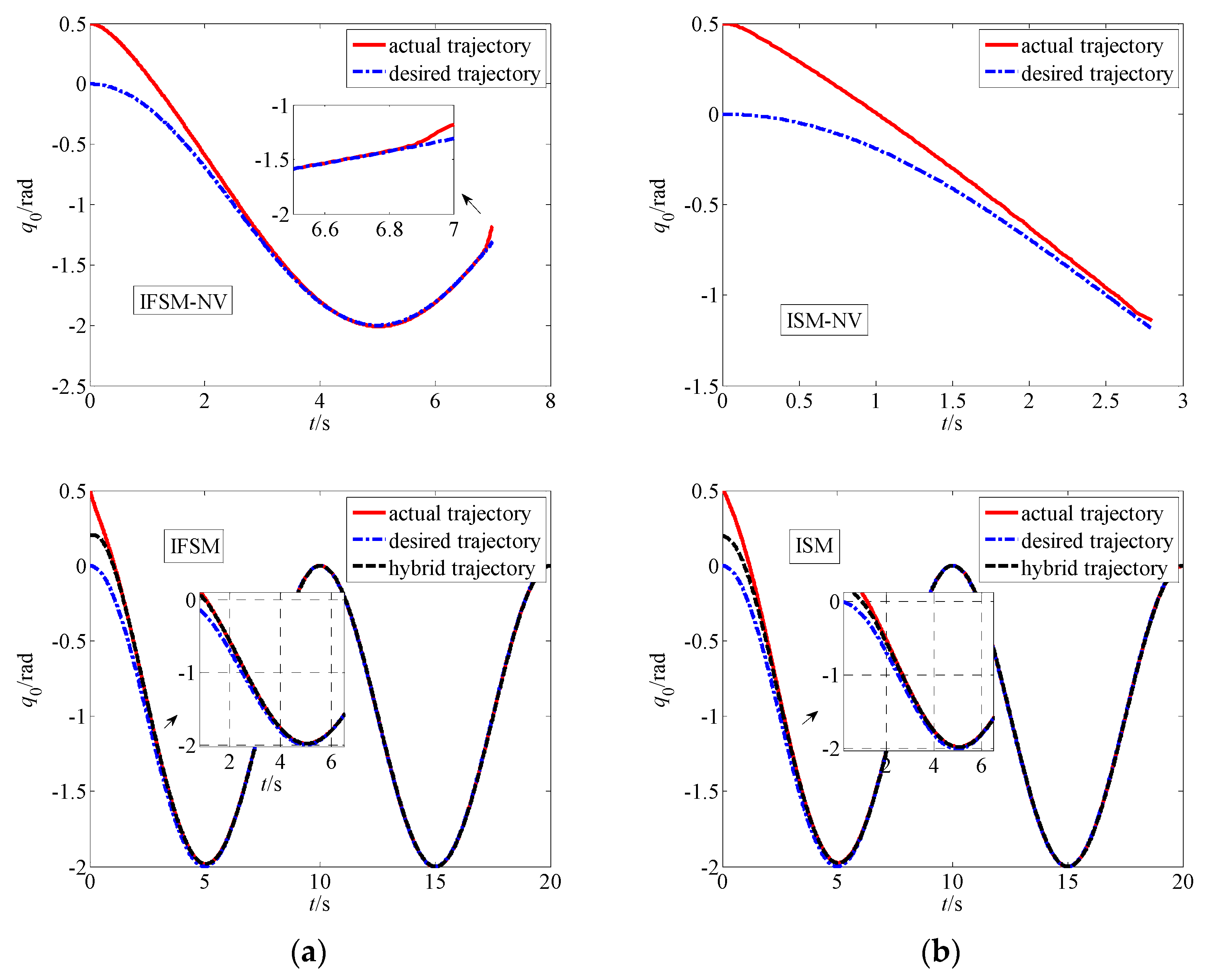 Applsci 11 11685 g003