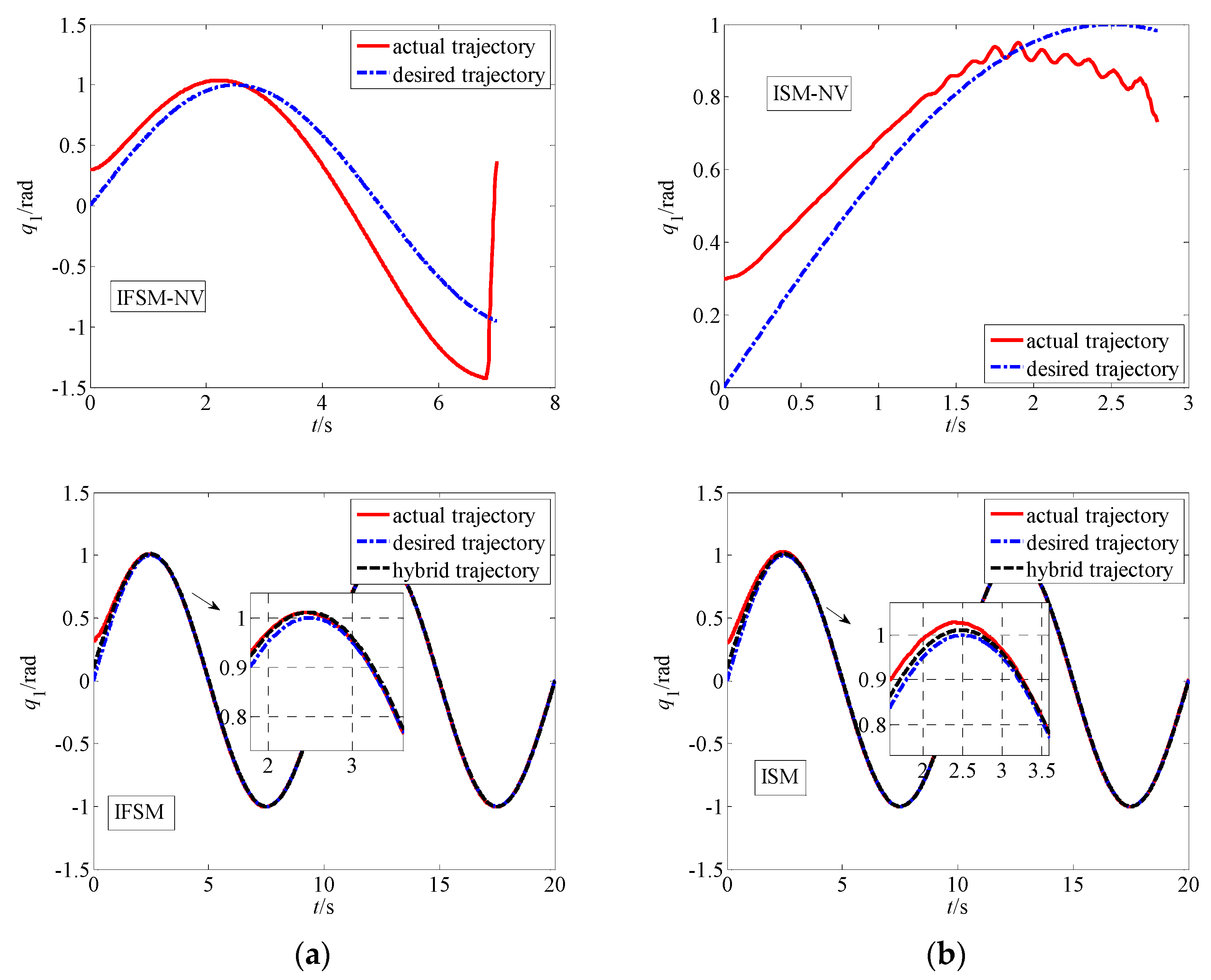Applsci 11 11685 g004