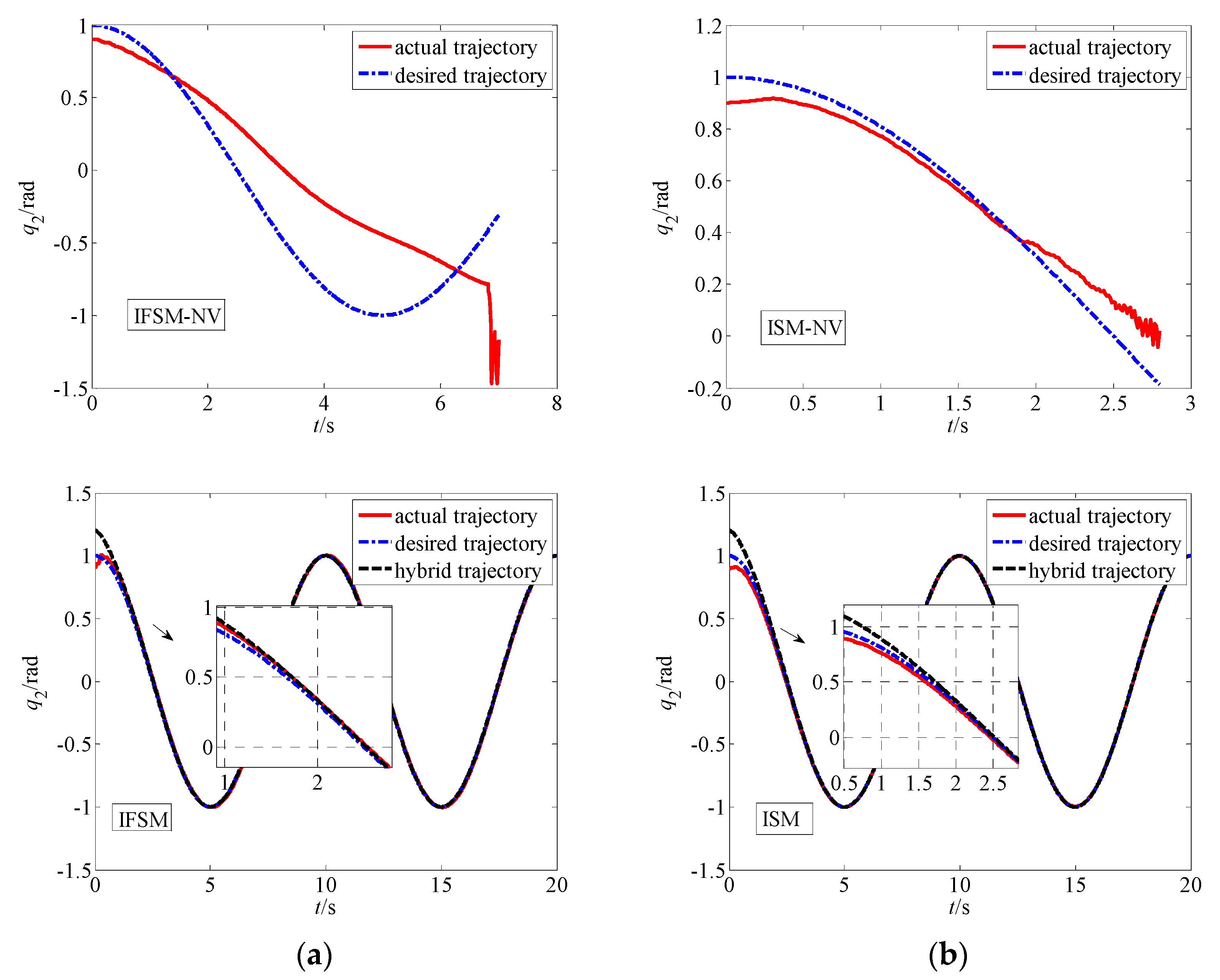 Applsci 11 11685 g005