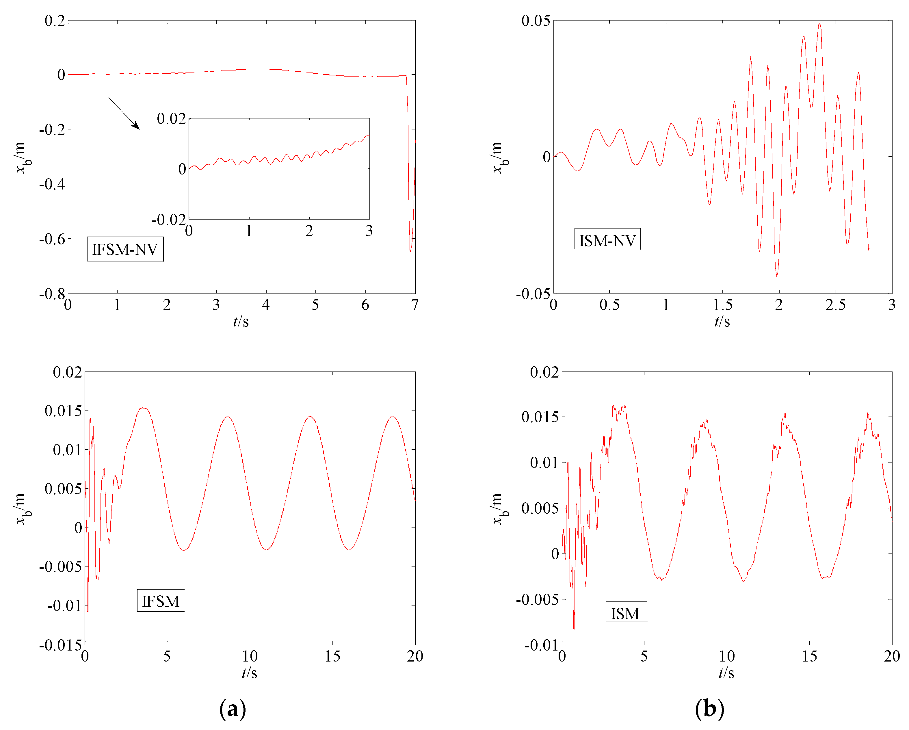 Applsci 11 11685 g006