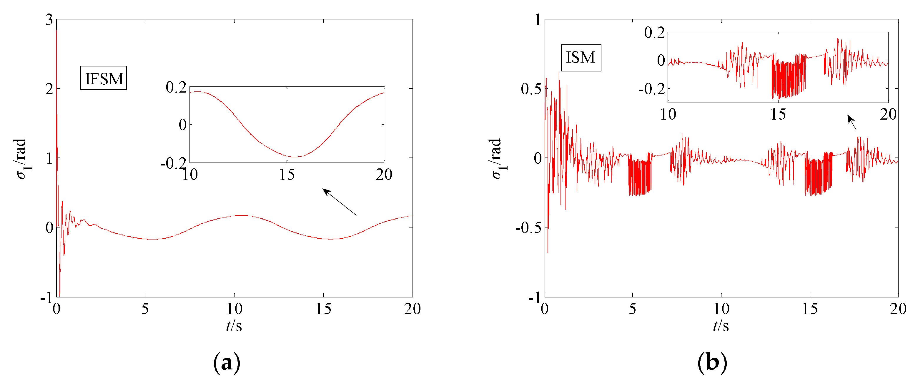 Applsci 11 11685 g007