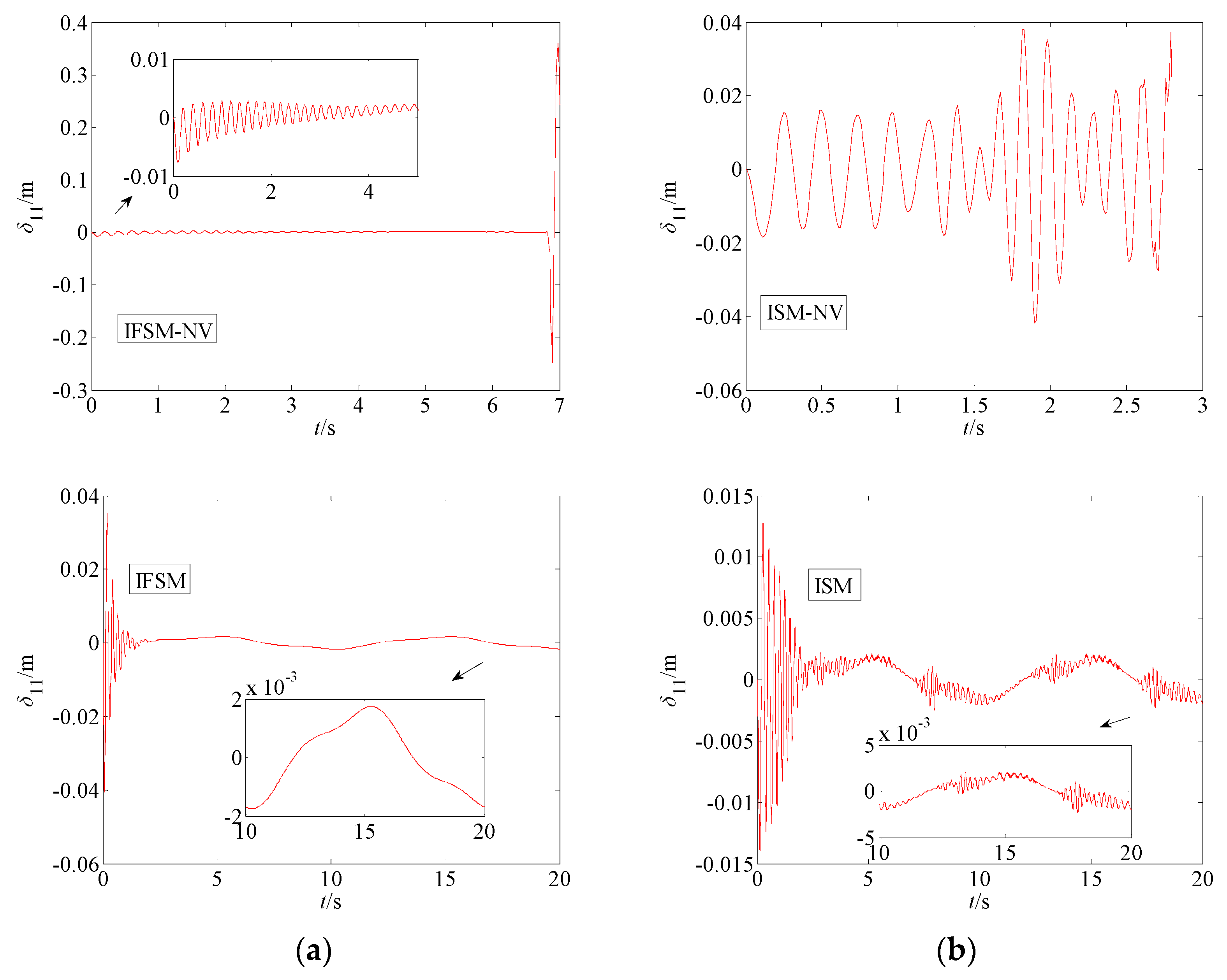 Applsci 11 11685 g009