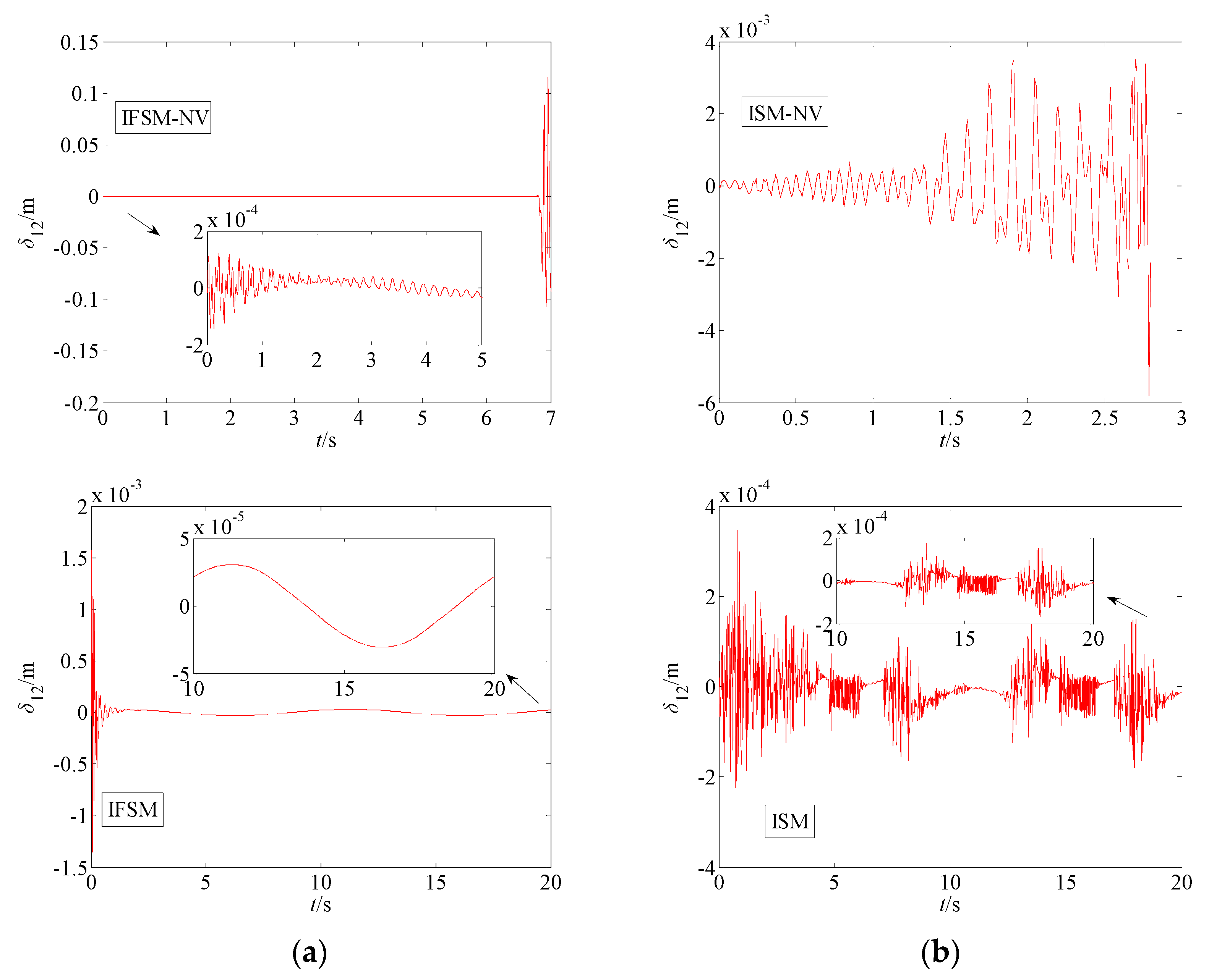 Applsci 11 11685 g010