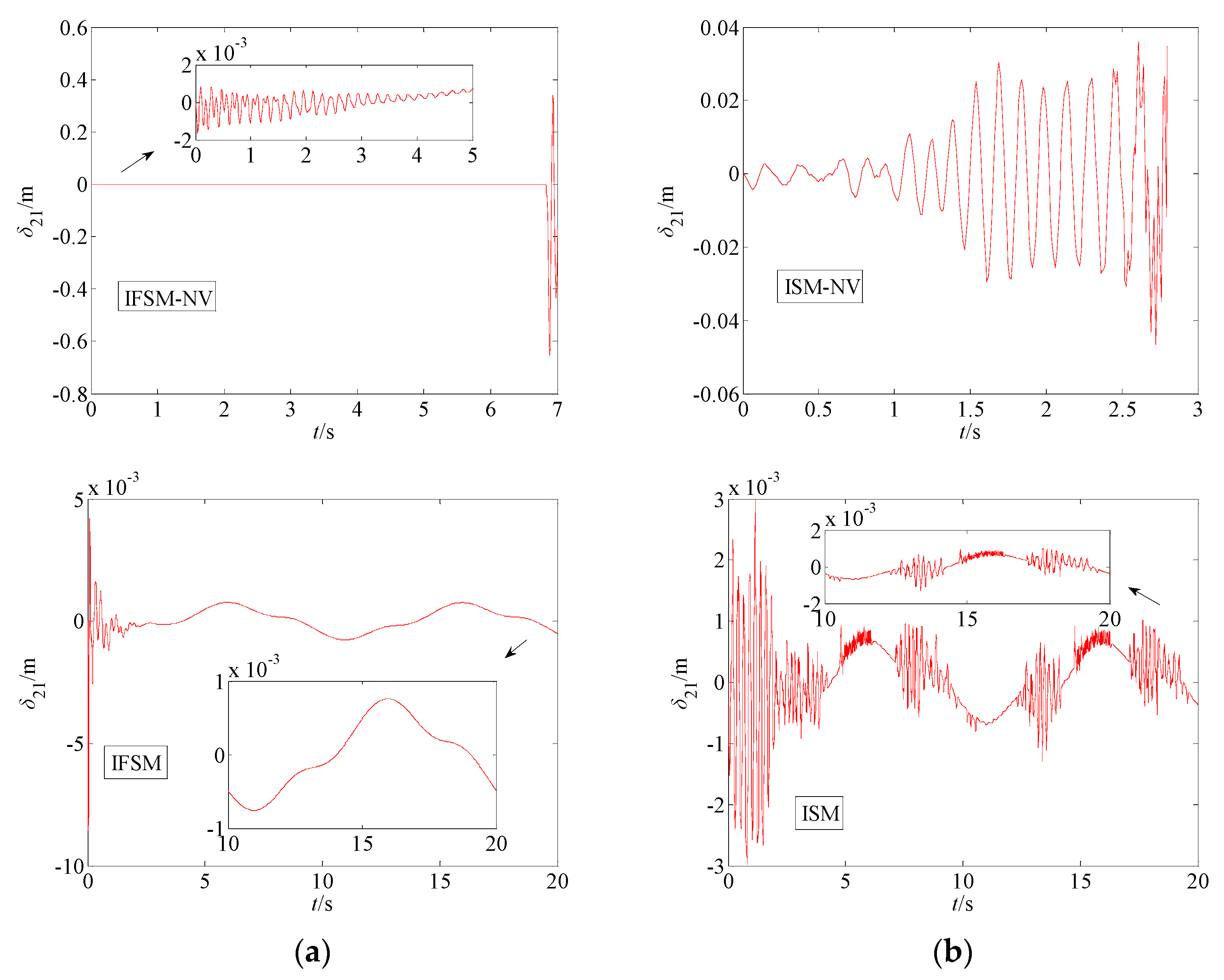 Applsci 11 11685 g011