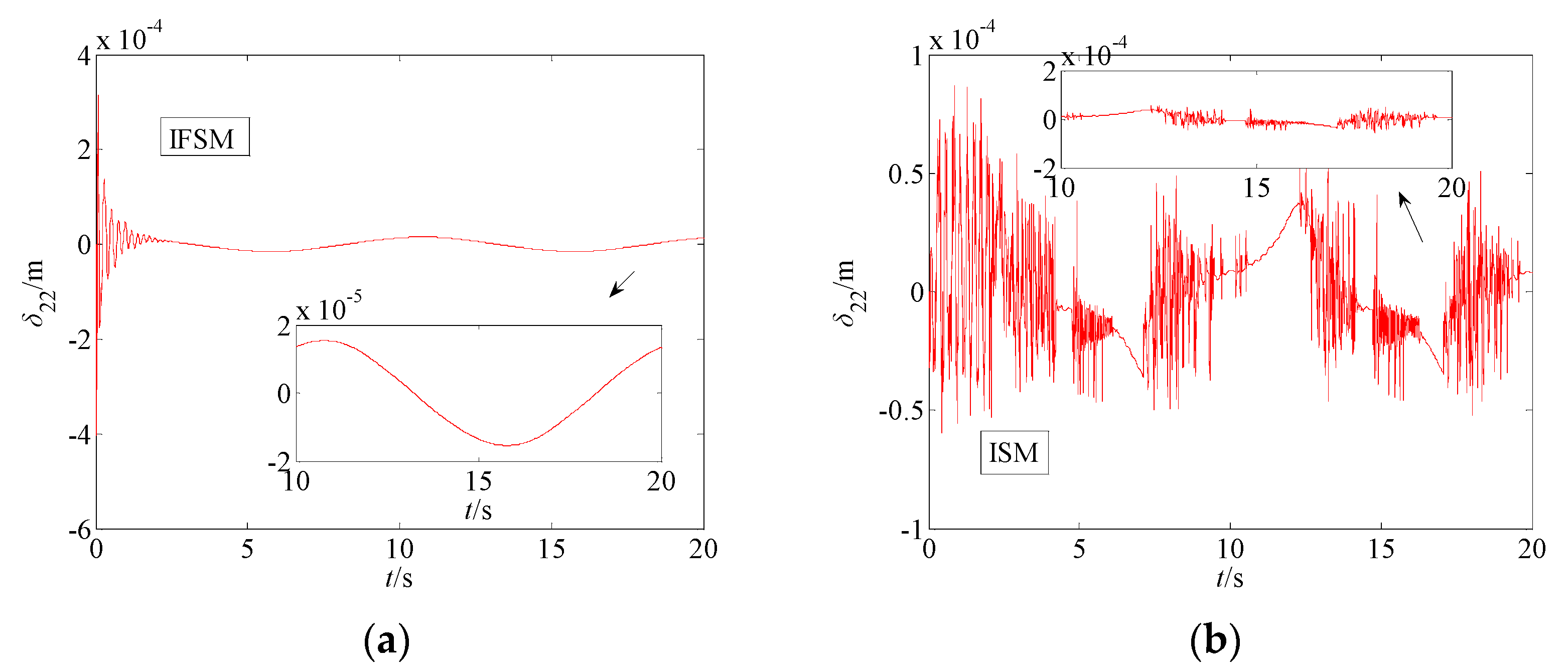Applsci 11 11685 g012