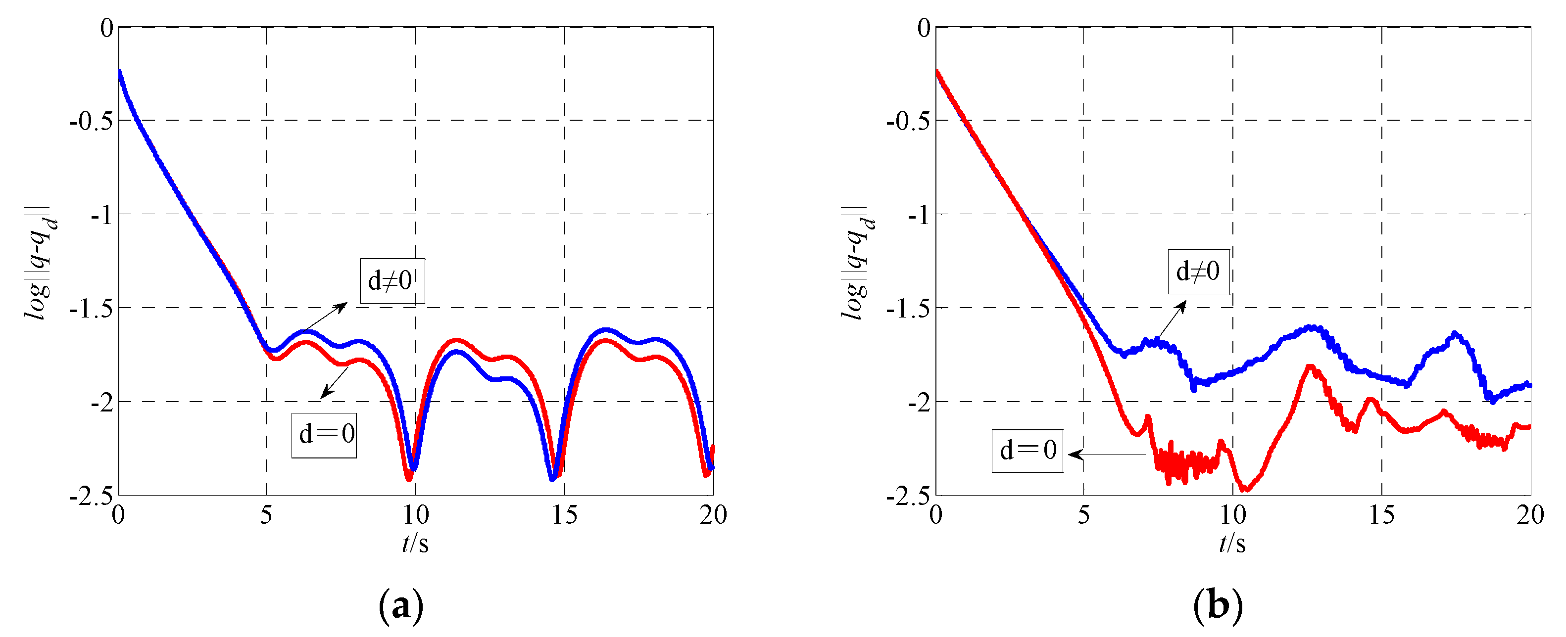 Applsci 11 11685 g013