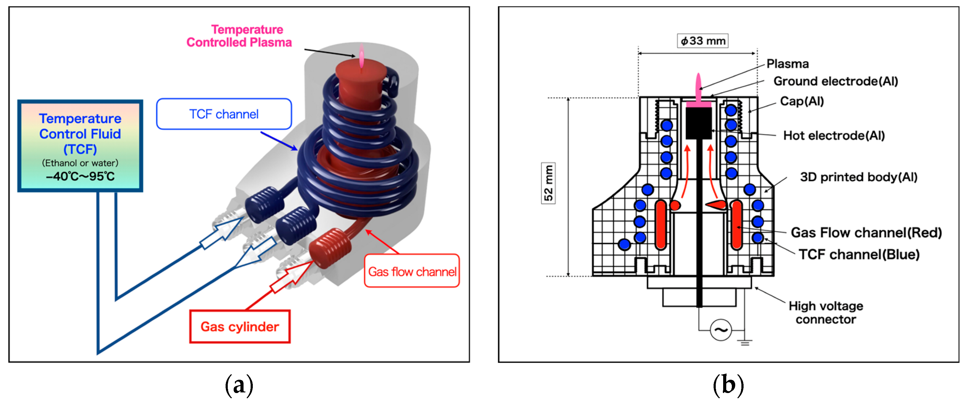 Applsci 11 11686 g001