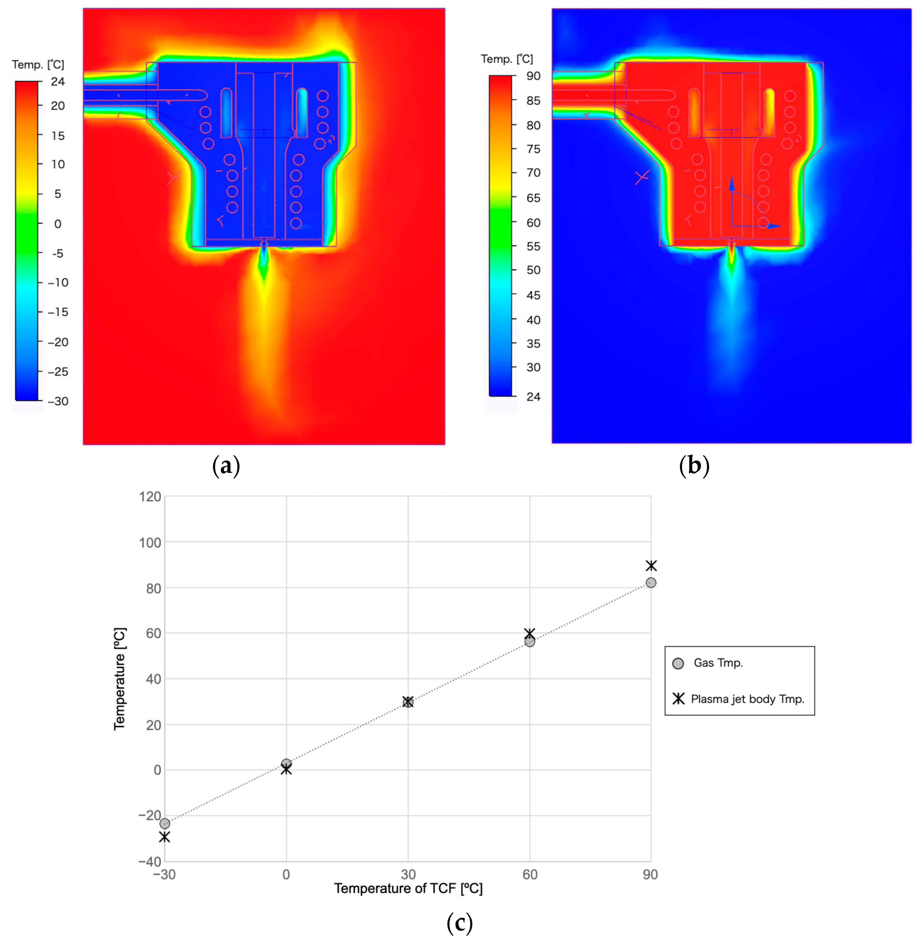 Applsci 11 11686 g003