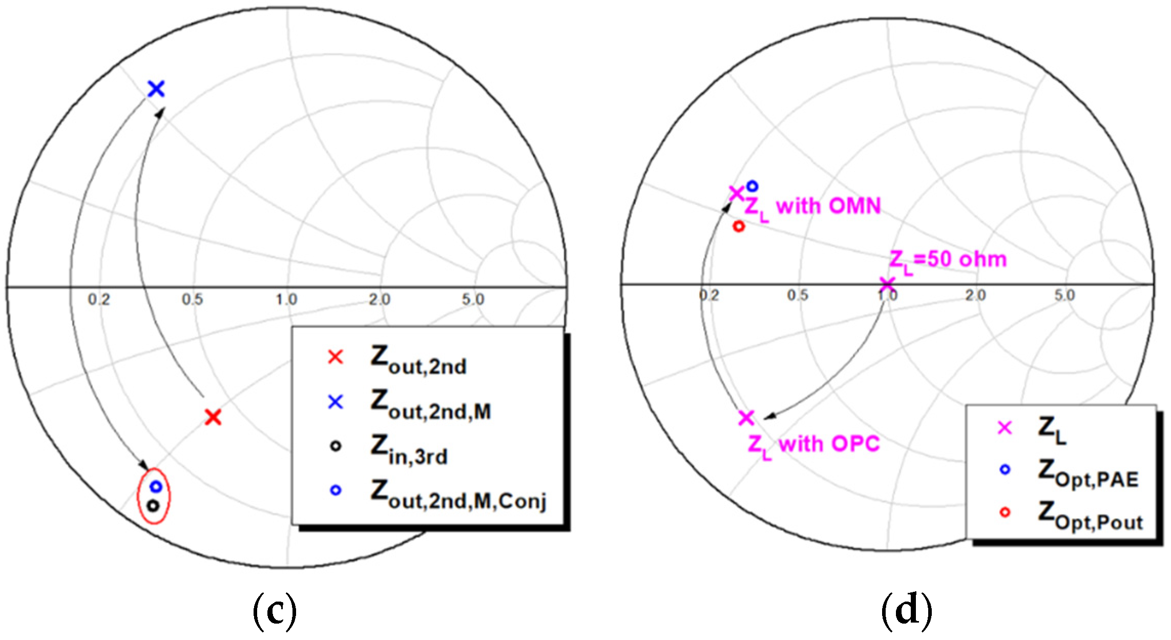 Applsci 11 11691 g009b