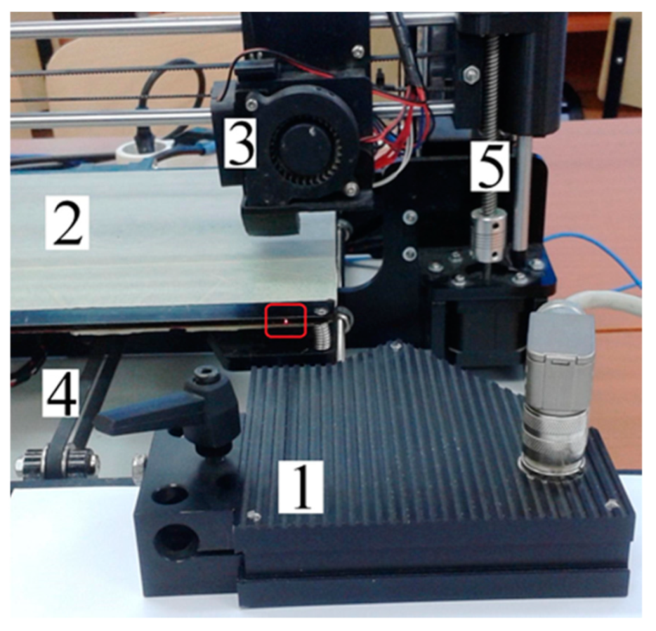 Applsci 11 11695 g001