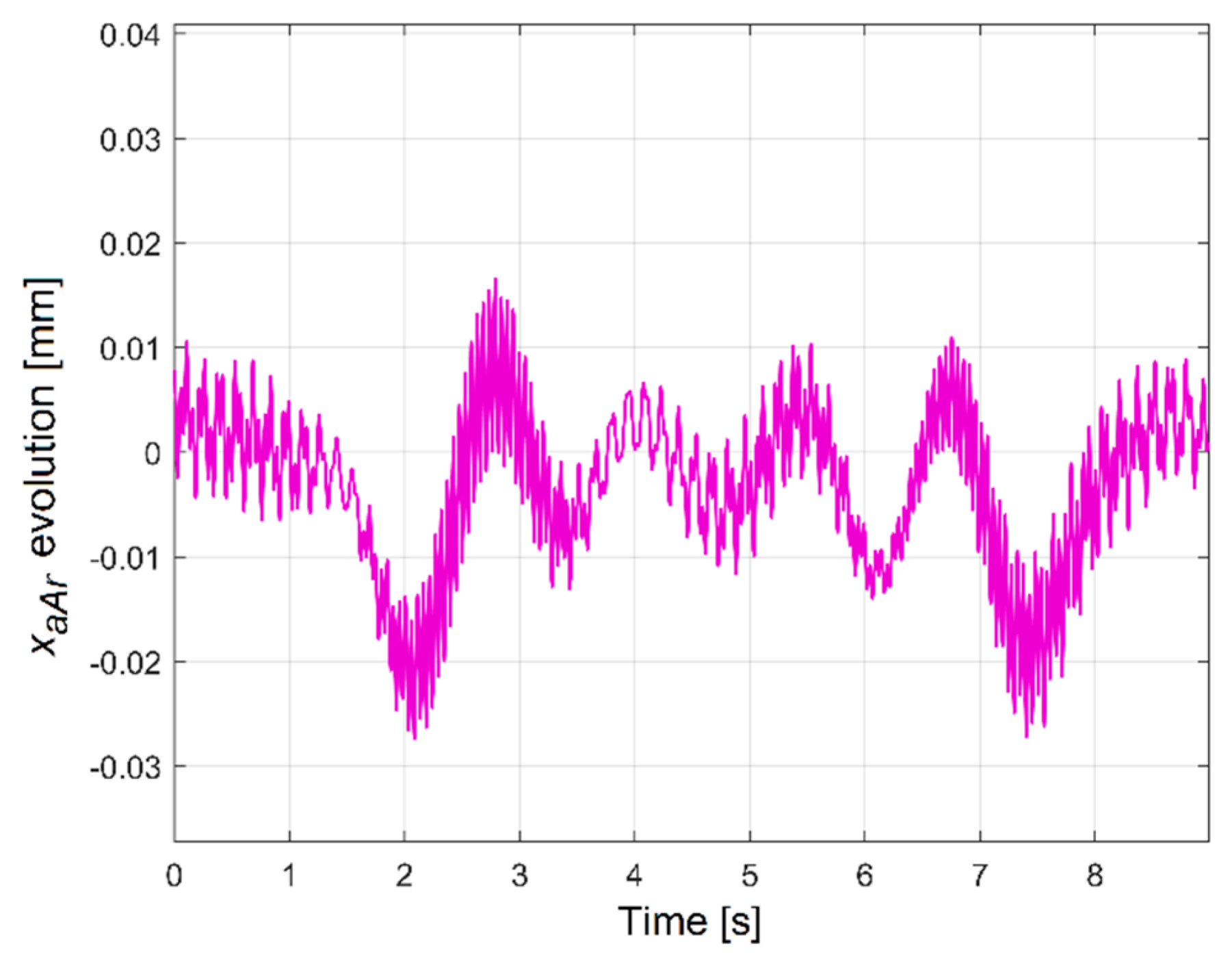 Applsci 11 11695 g009