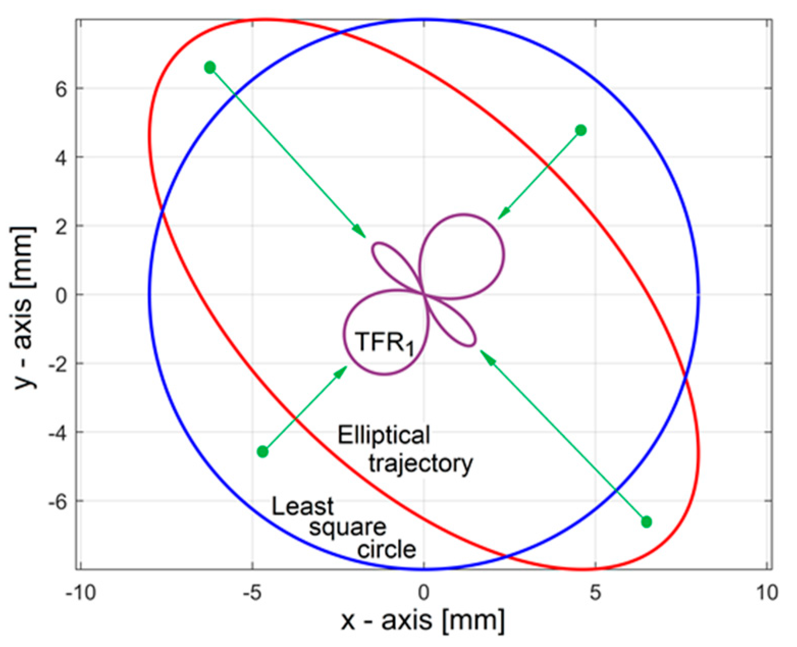 Applsci 11 11695 g013