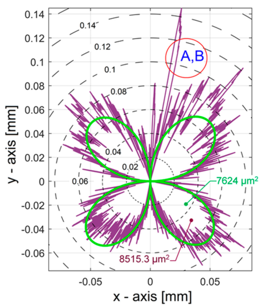 Applsci 11 11695 g014