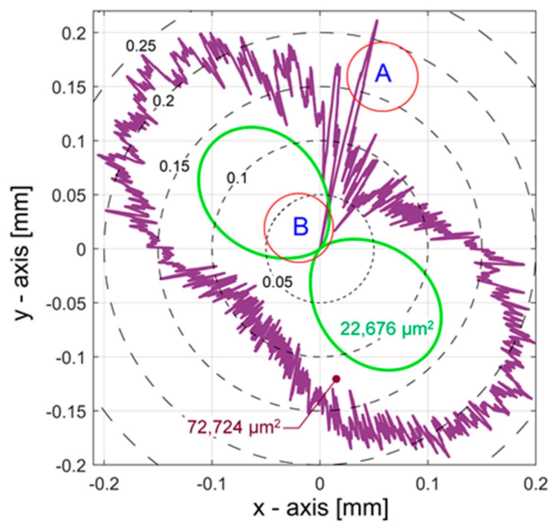 Applsci 11 11695 g016