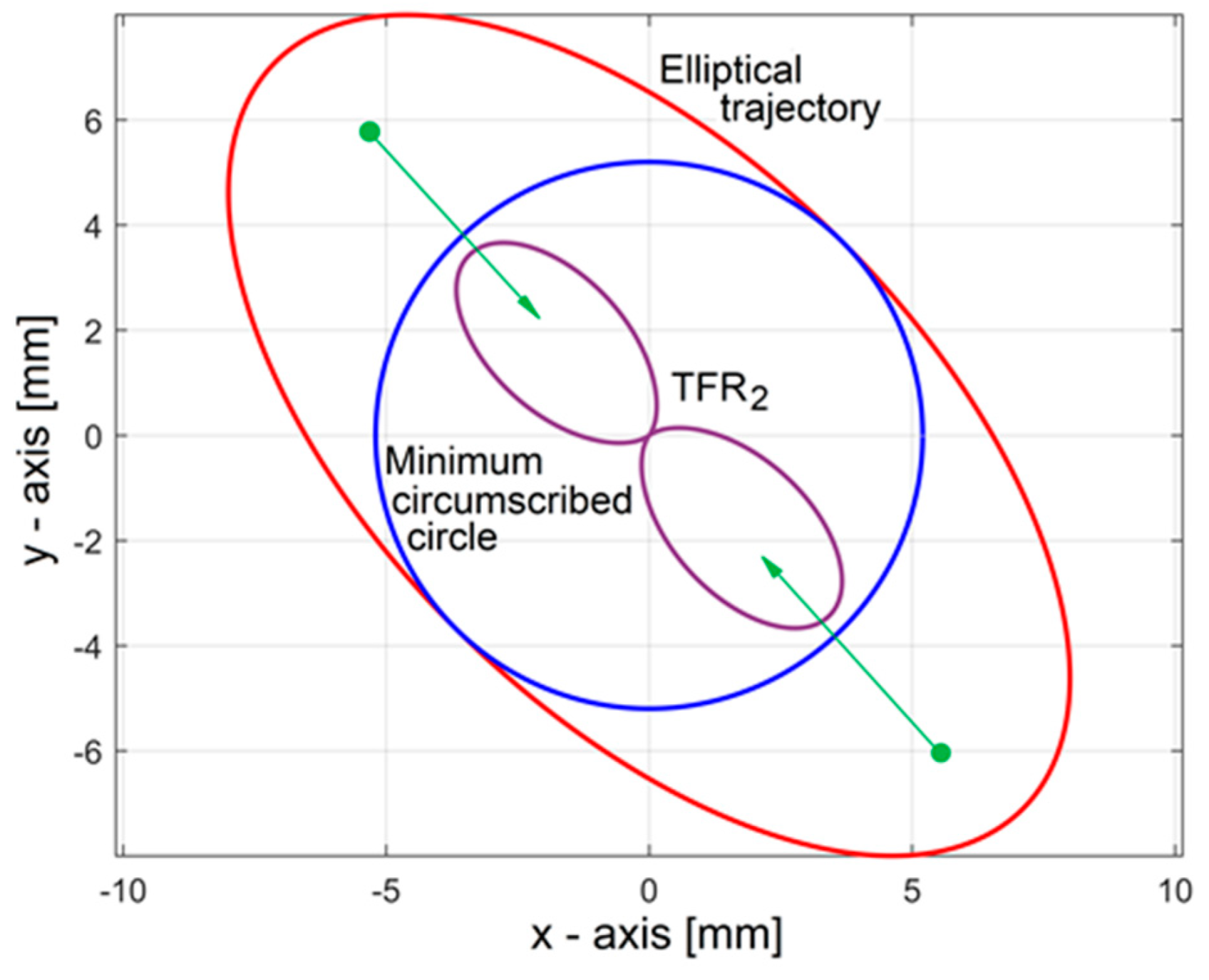 Applsci 11 11695 g017