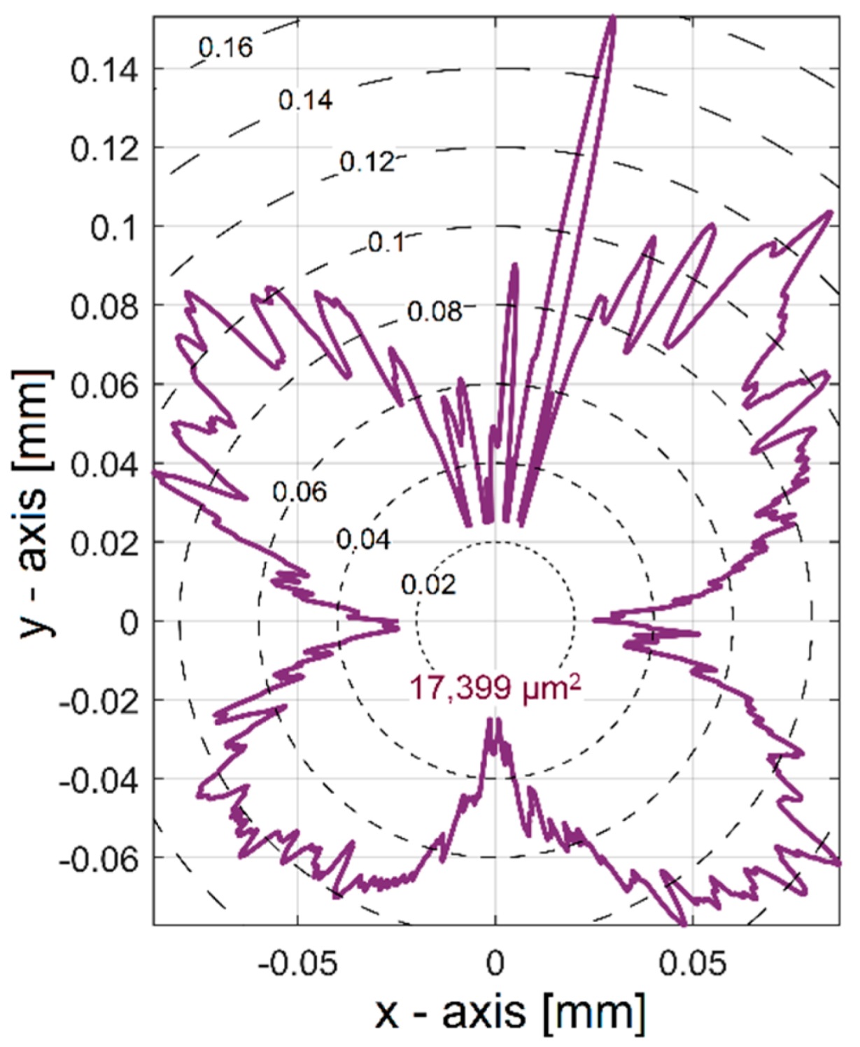 Applsci 11 11695 g019