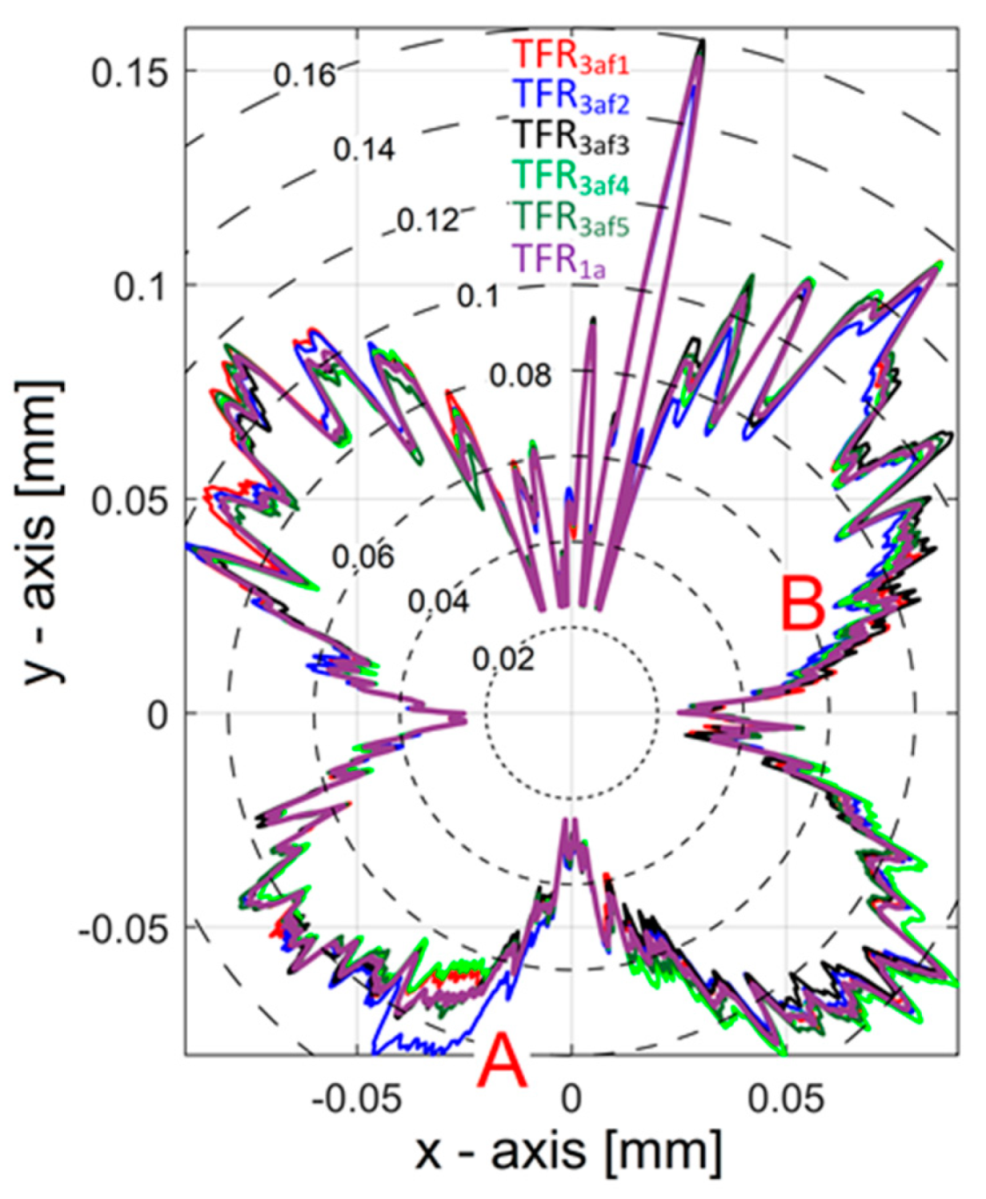 Applsci 11 11695 g020