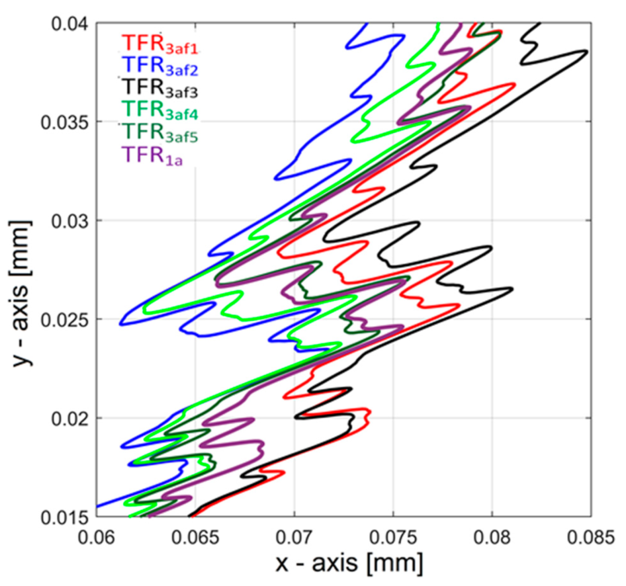 Applsci 11 11695 g021