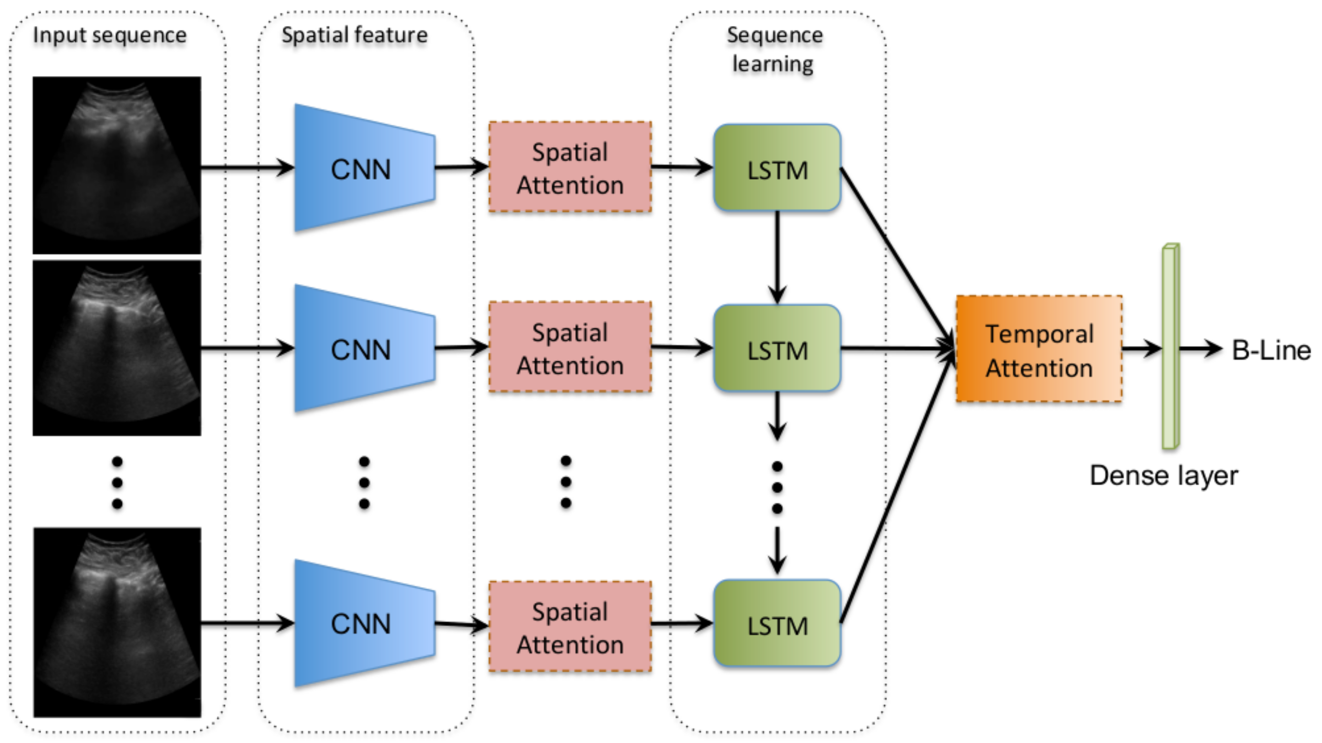 Applsci 11 11697 g002