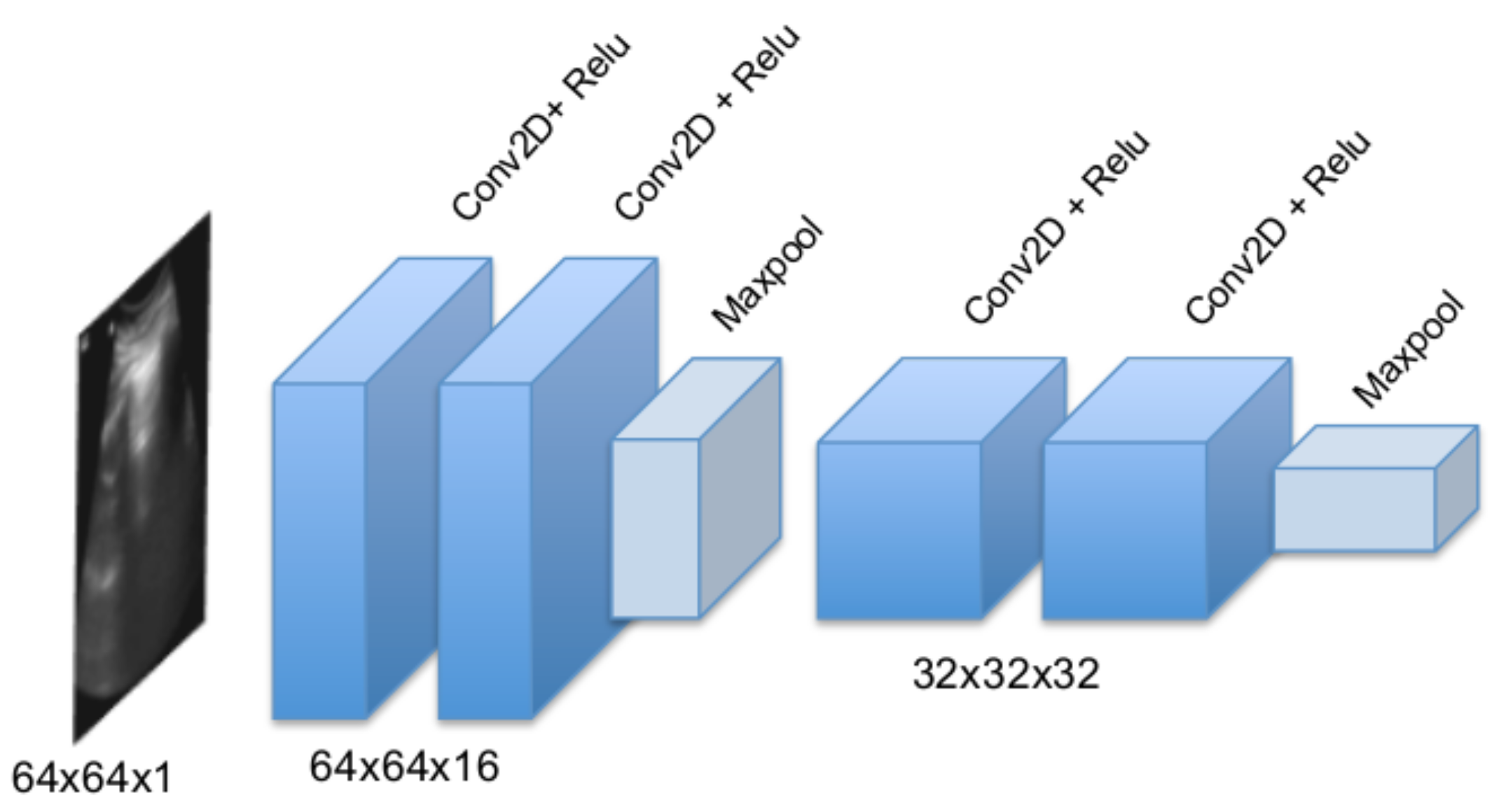 Applsci 11 11697 g003