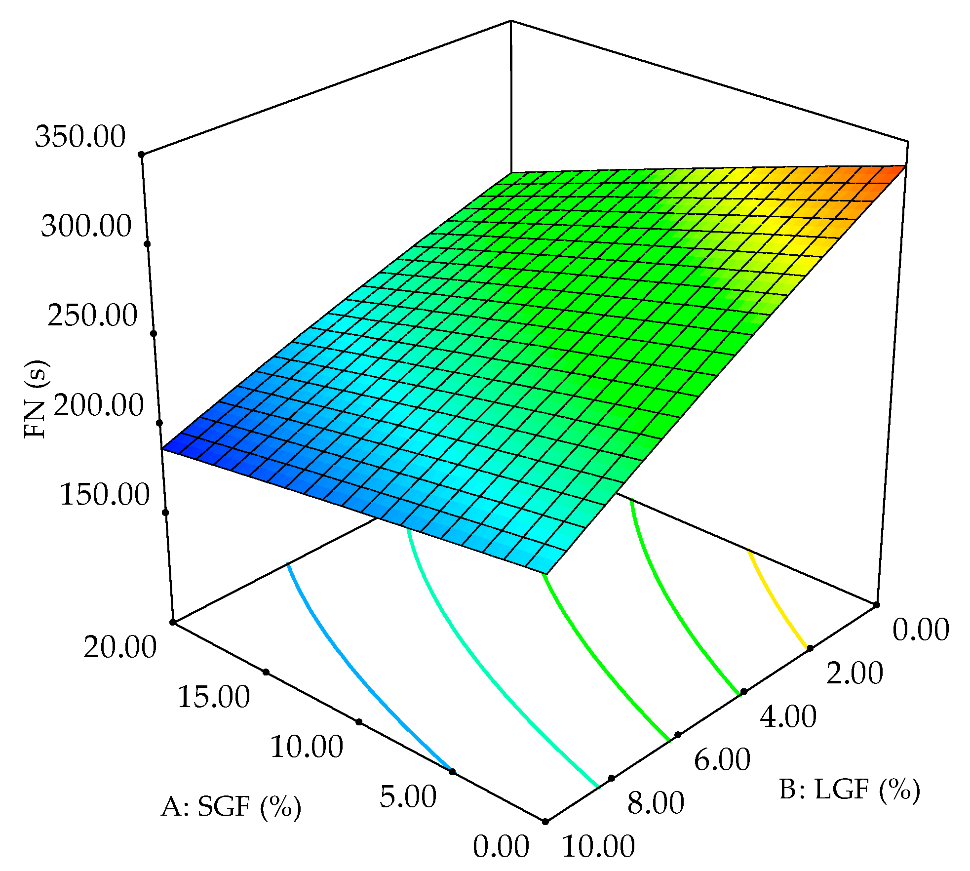 Applsci 11 11706 g001
