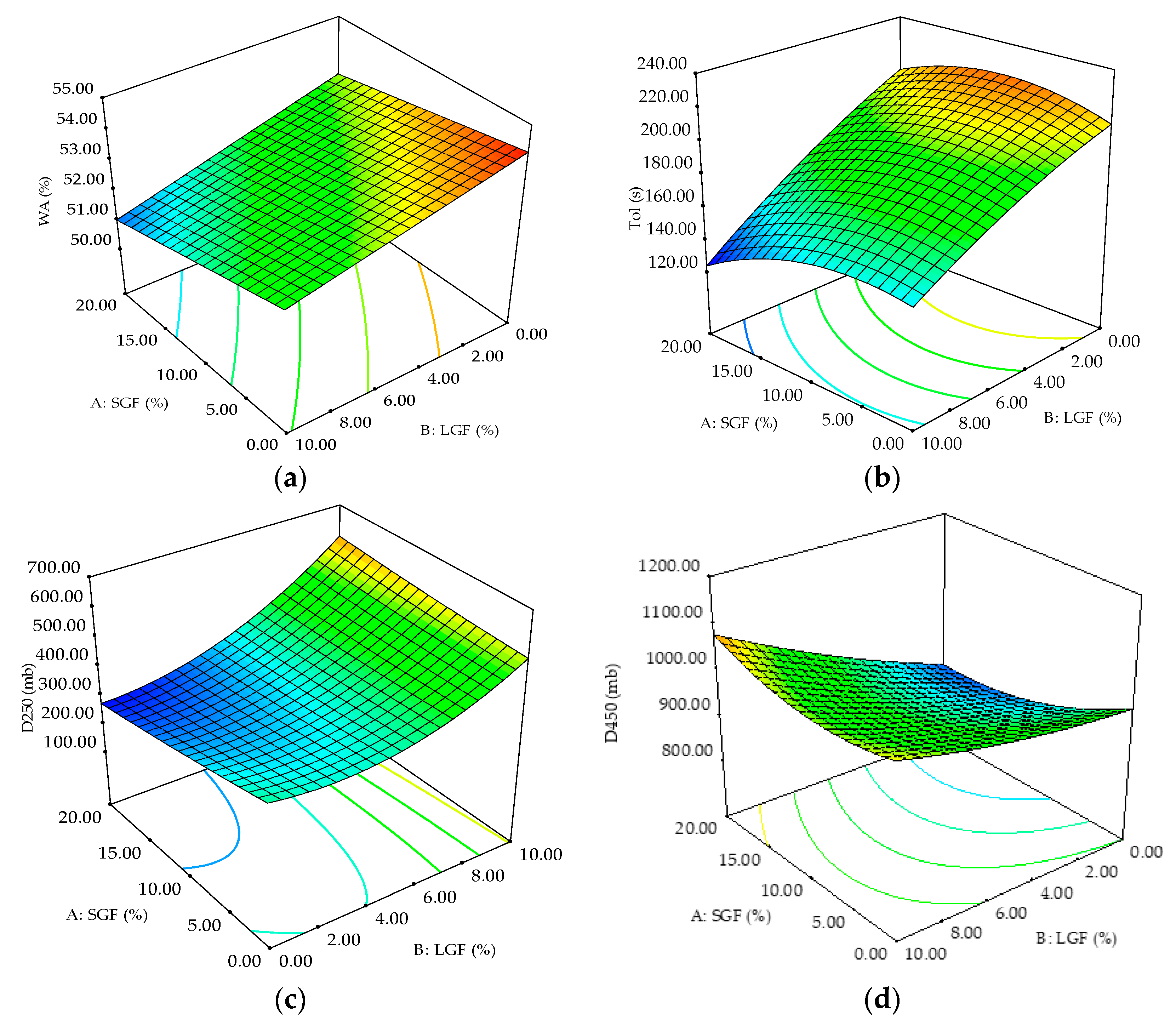 Applsci 11 11706 g002