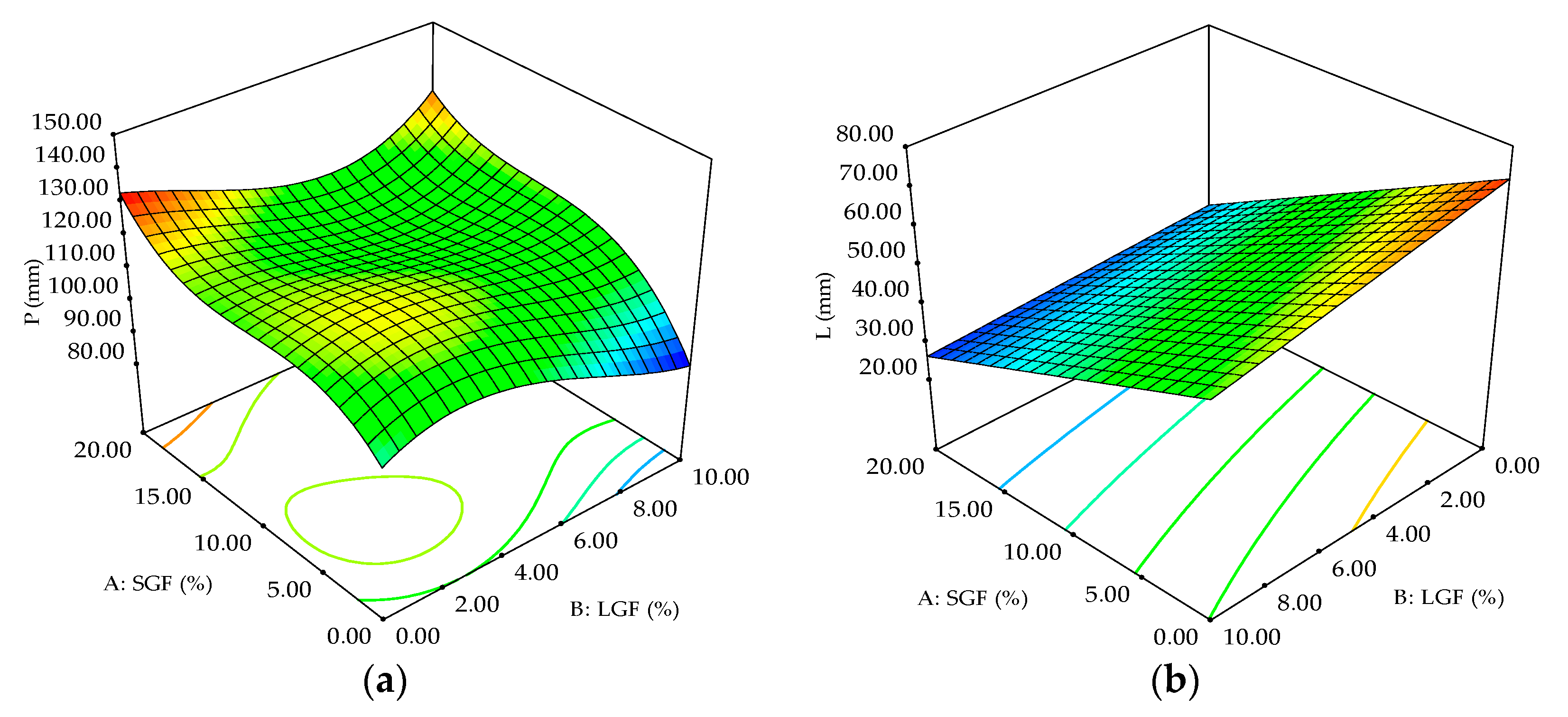Applsci 11 11706 g003a