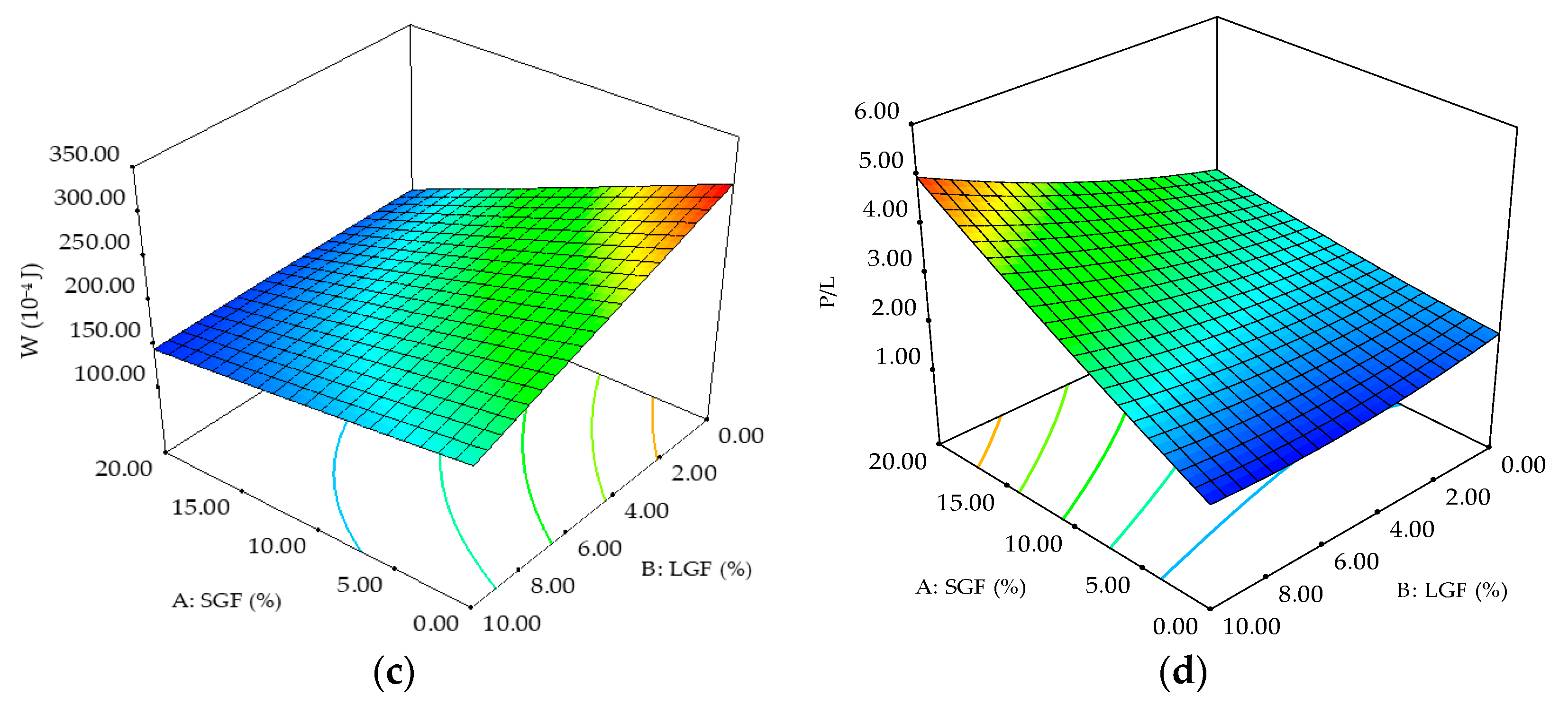 Applsci 11 11706 g003b